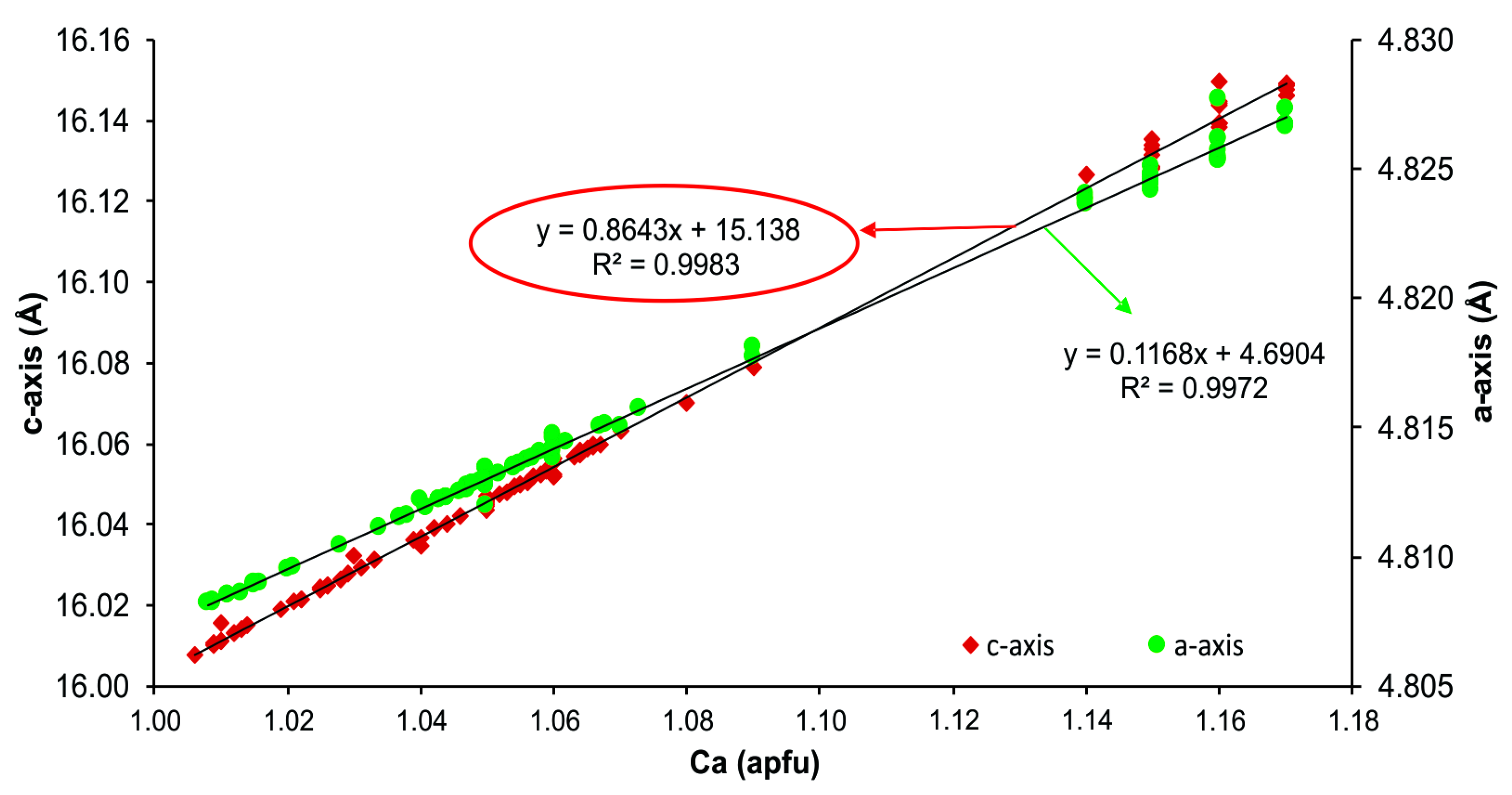 Minerals 07 00164 g002 550