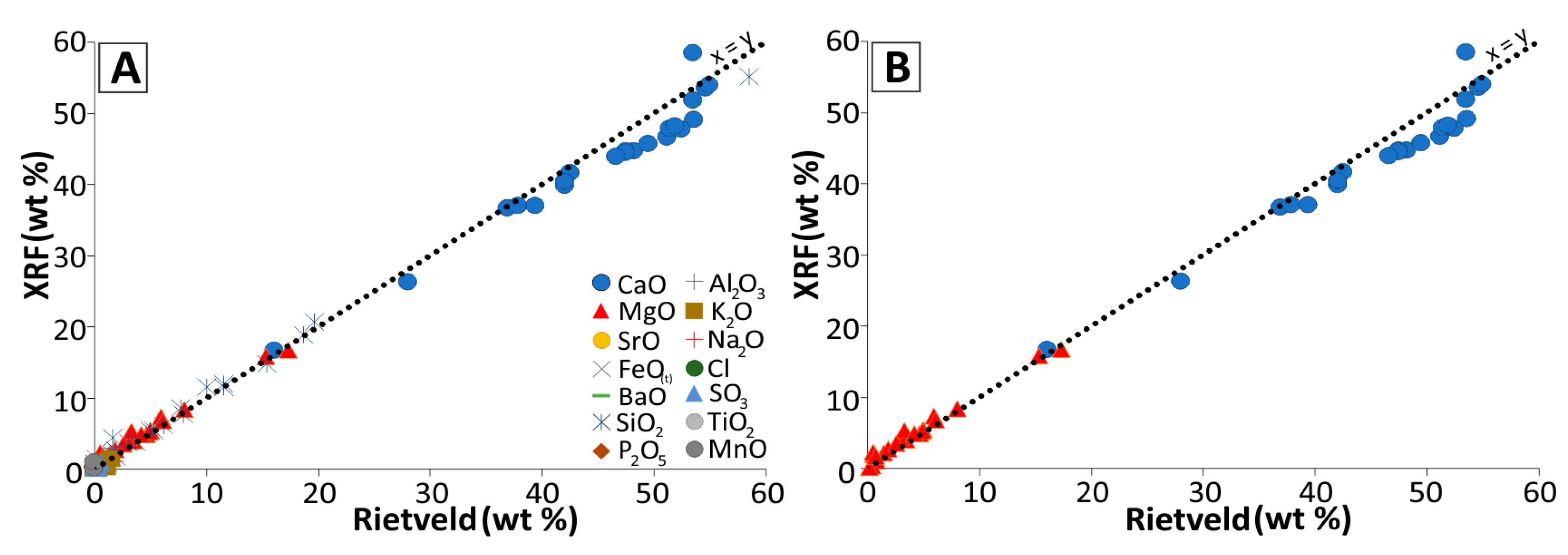 Minerals 07 00164 g004 550