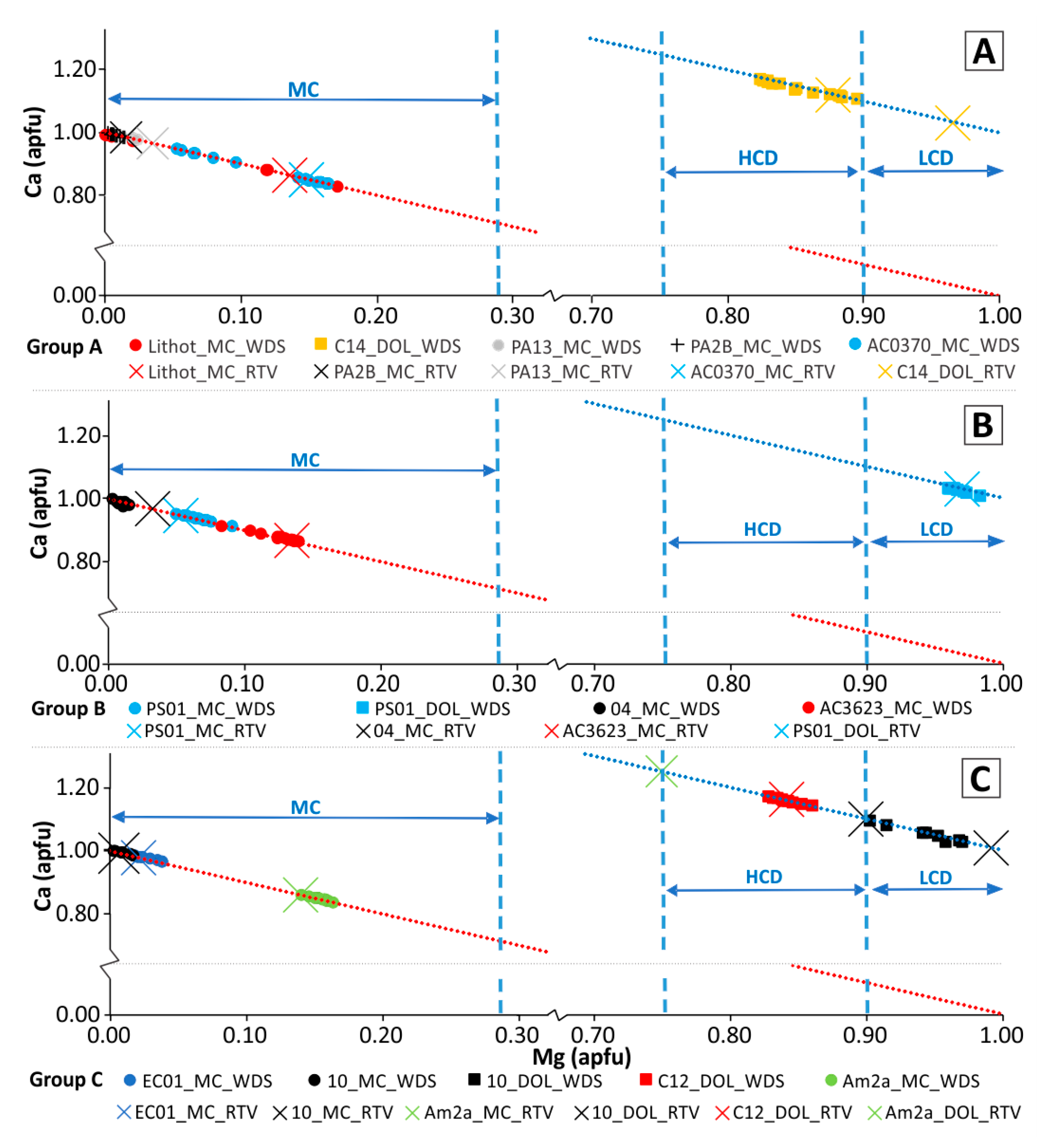 Minerals 07 00164 g008 550