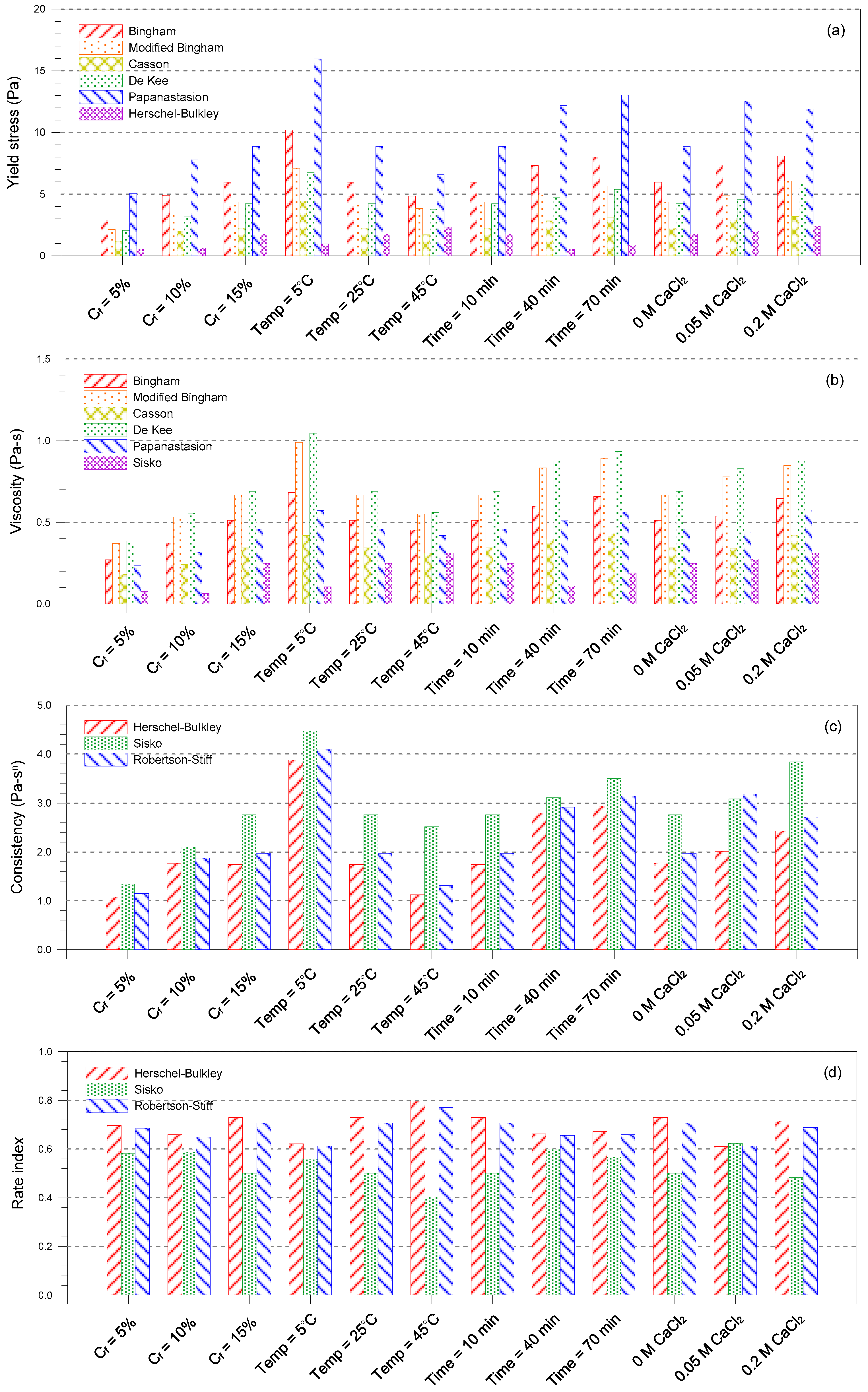 Minerals 07 00165 g004 550
