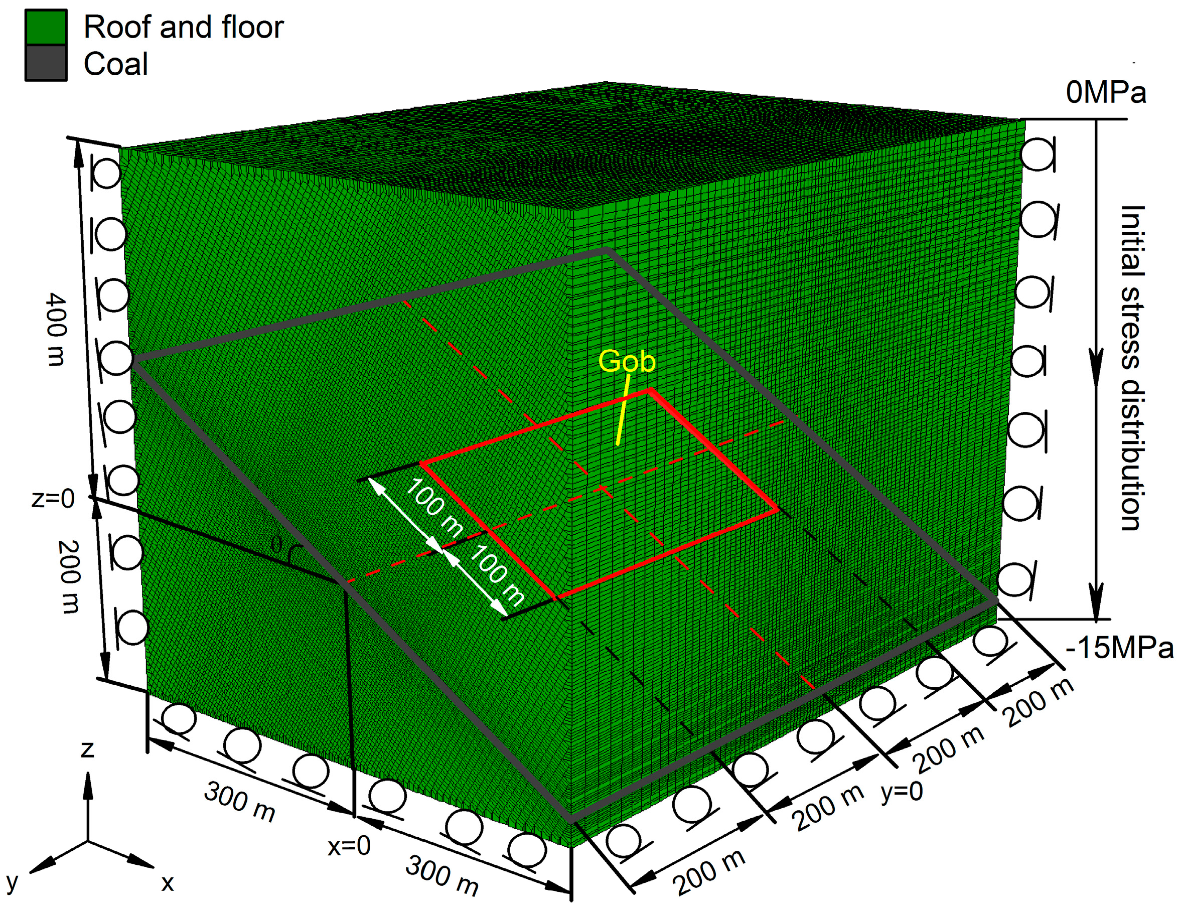 Minerals 07 00166 g001 Minerals 07 00166 g001