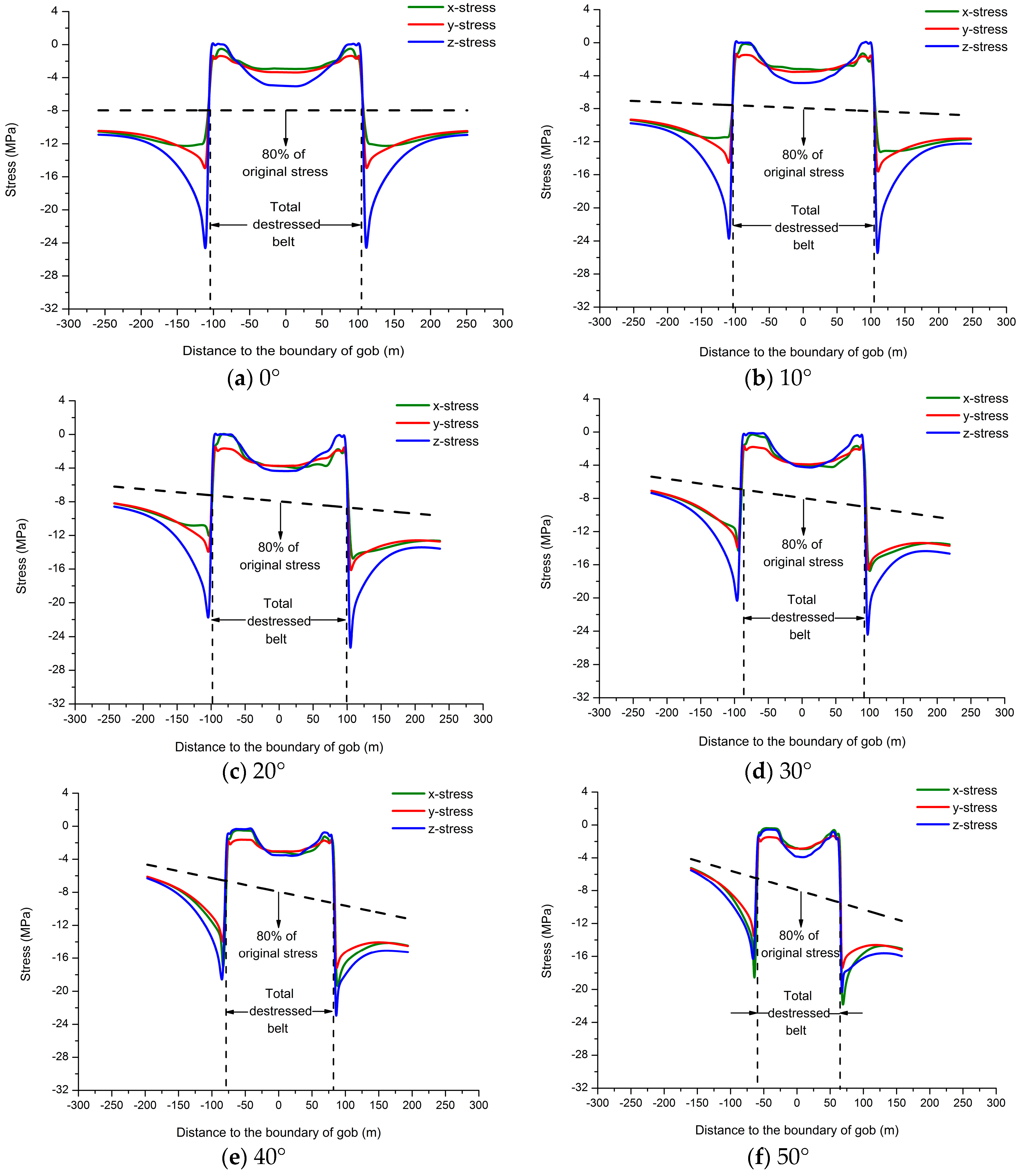 Minerals 07 00166 g005 Minerals 07 00166 g005