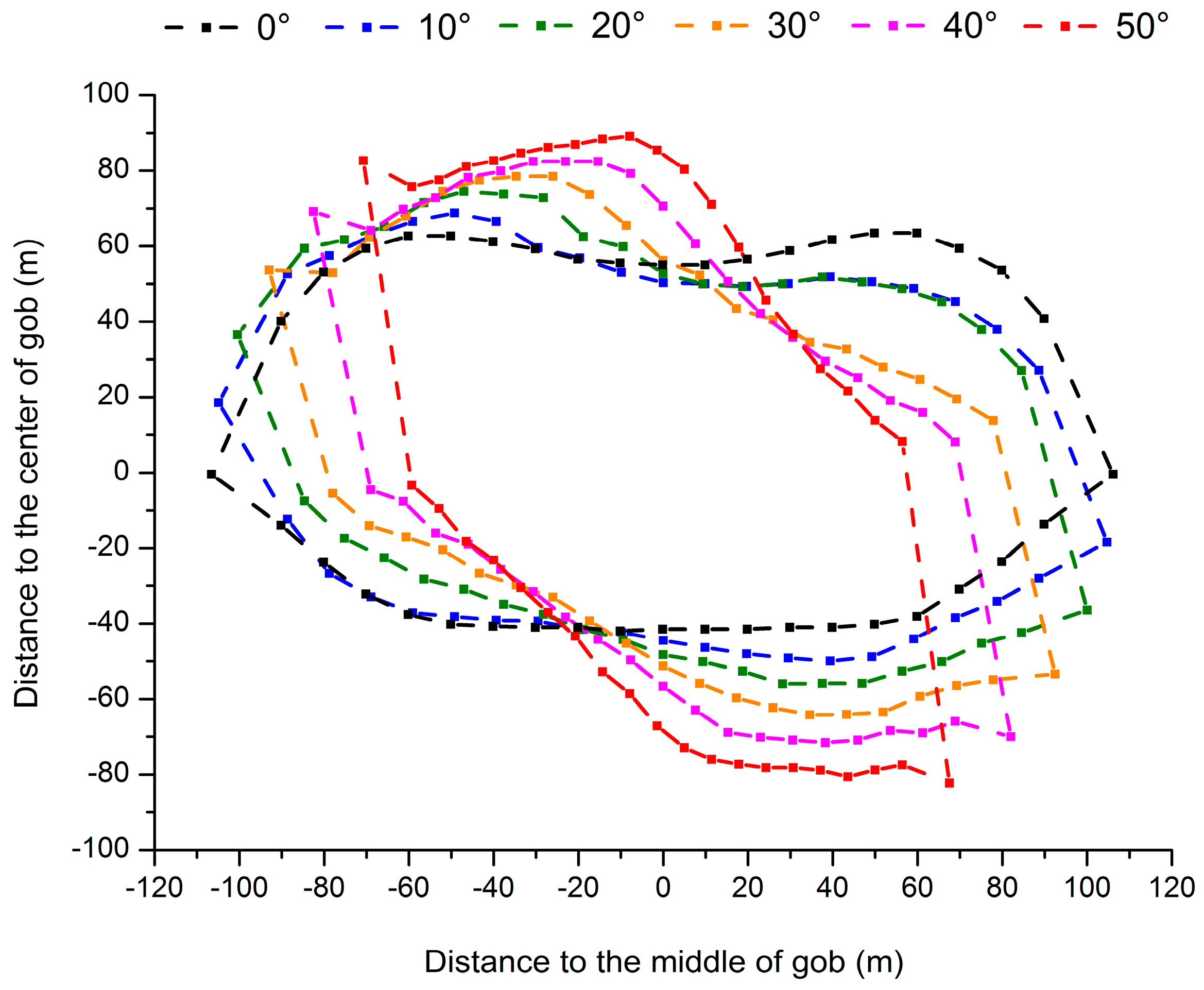 Minerals 07 00166 g006 Minerals 07 00166 g006
