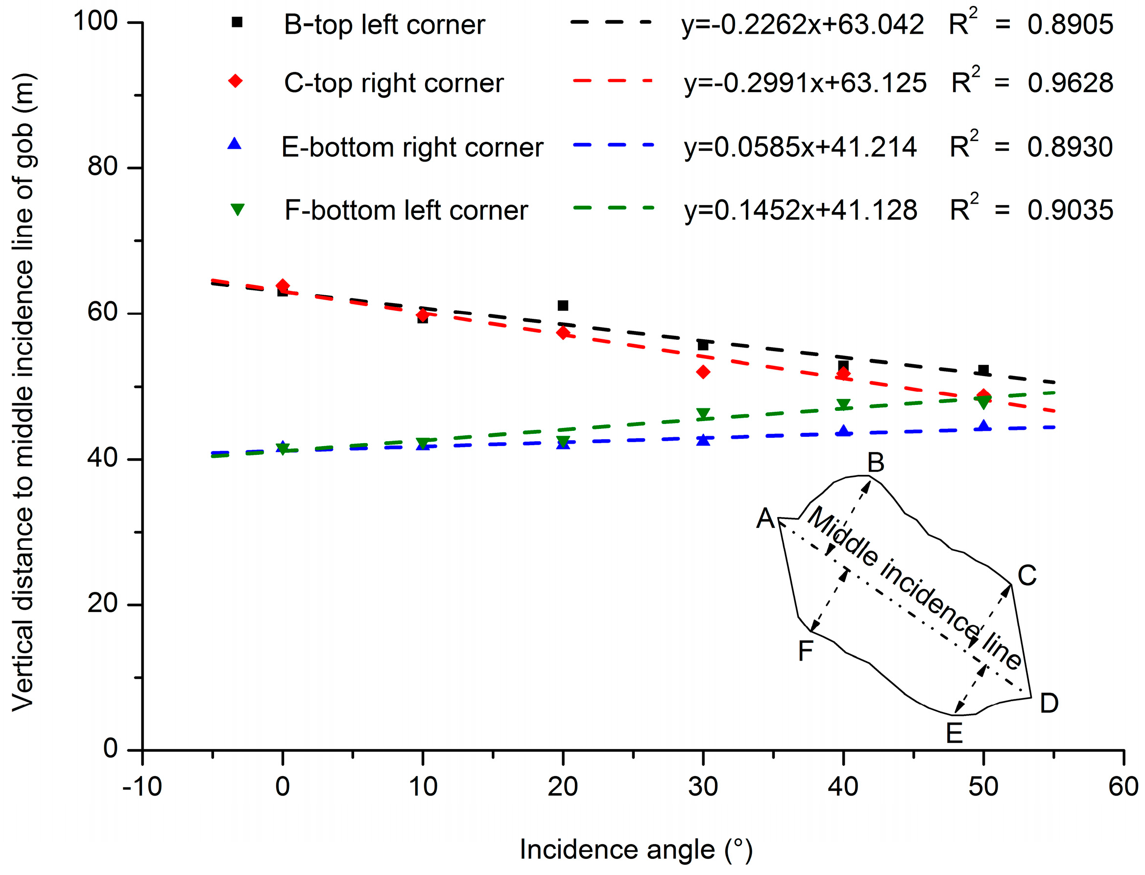 Minerals 07 00166 g007 Minerals 07 00166 g007