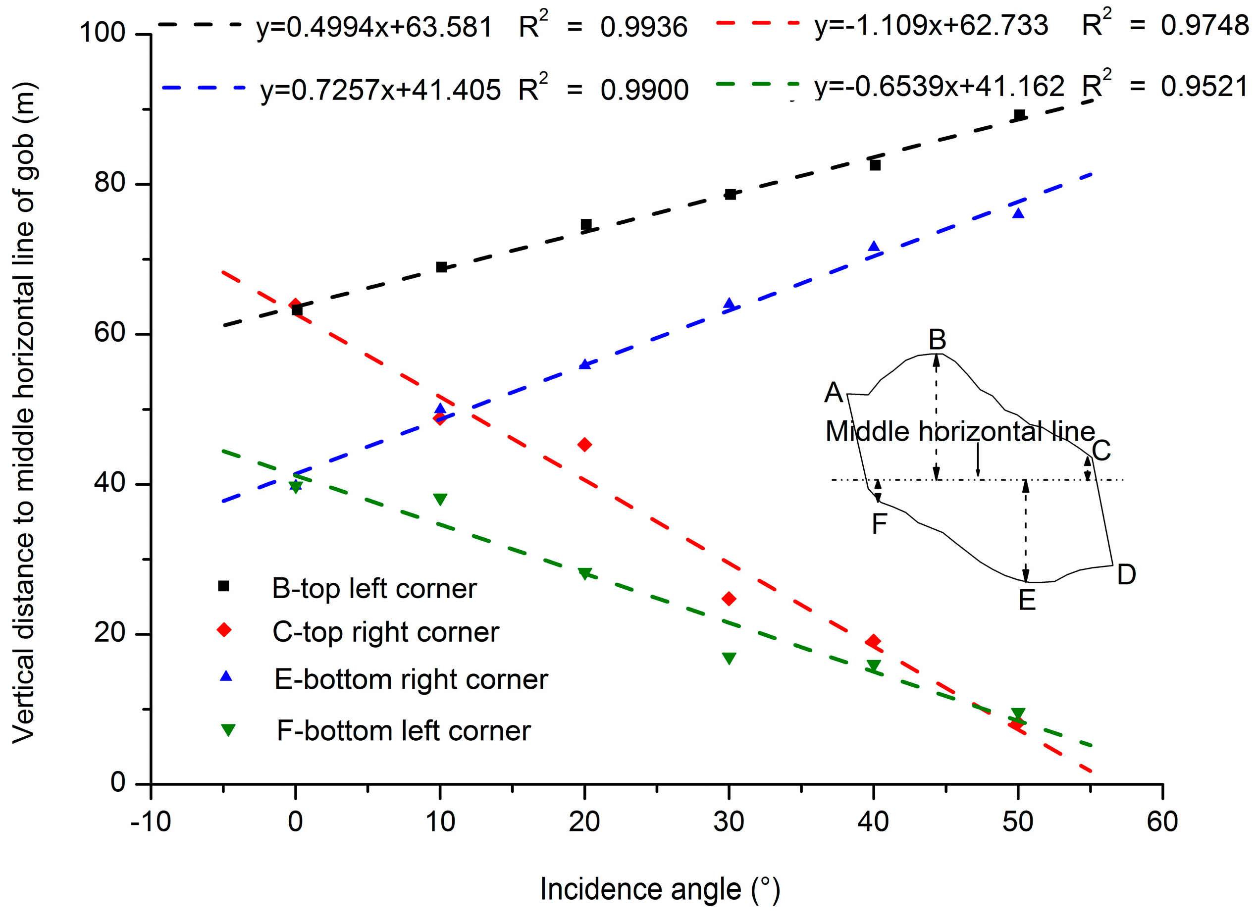 Minerals 07 00166 g008 Minerals 07 00166 g008