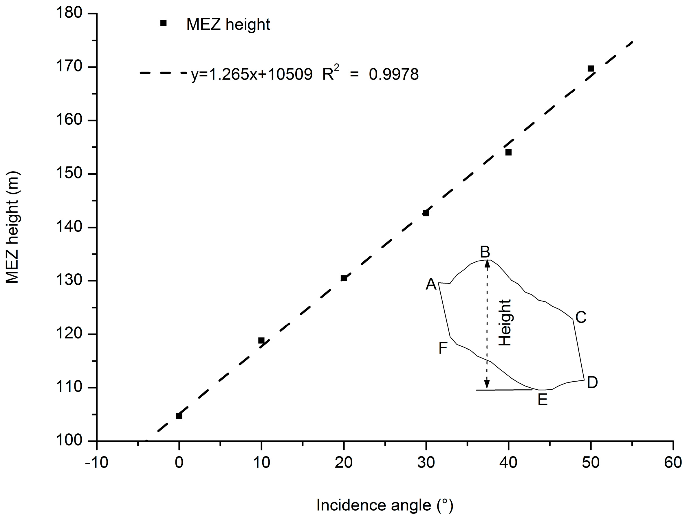 Minerals 07 00166 g009 Minerals 07 00166 g009