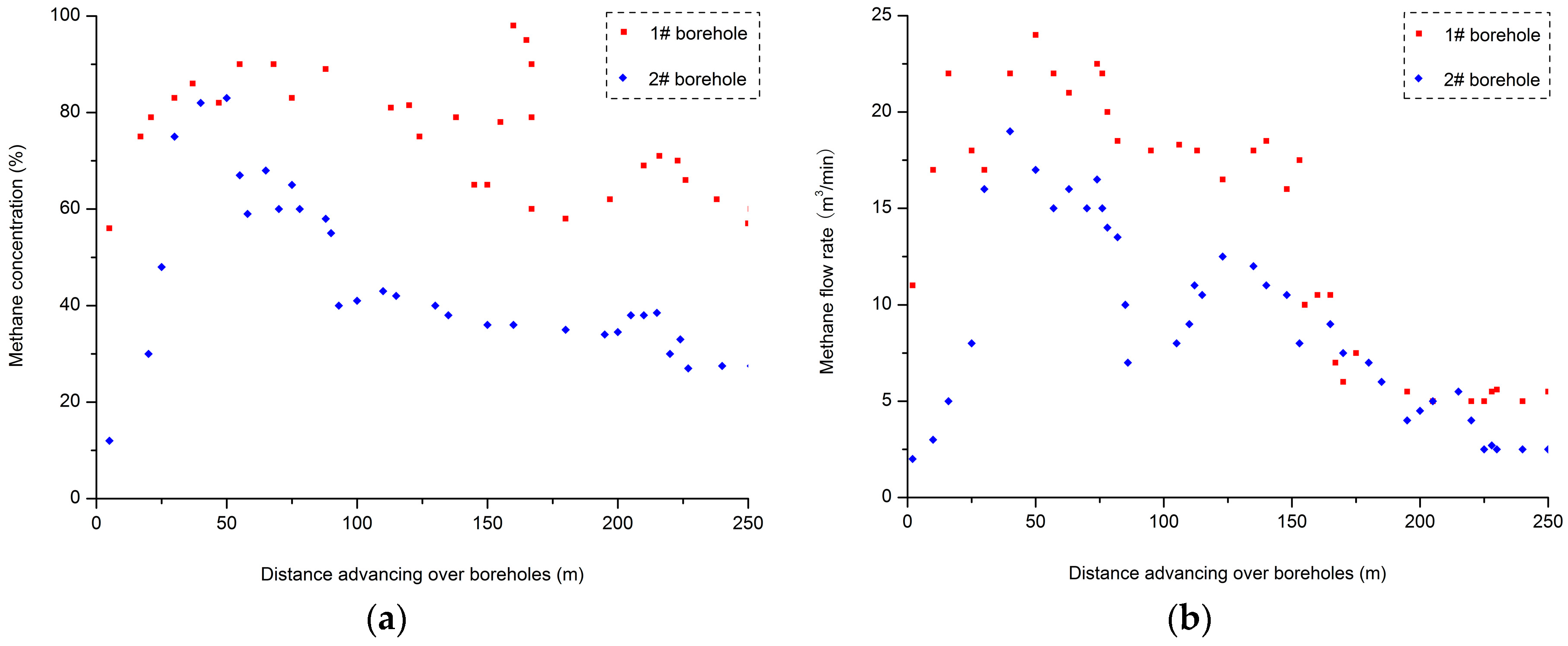 Minerals 07 00166 g014 Minerals 07 00166 g014
