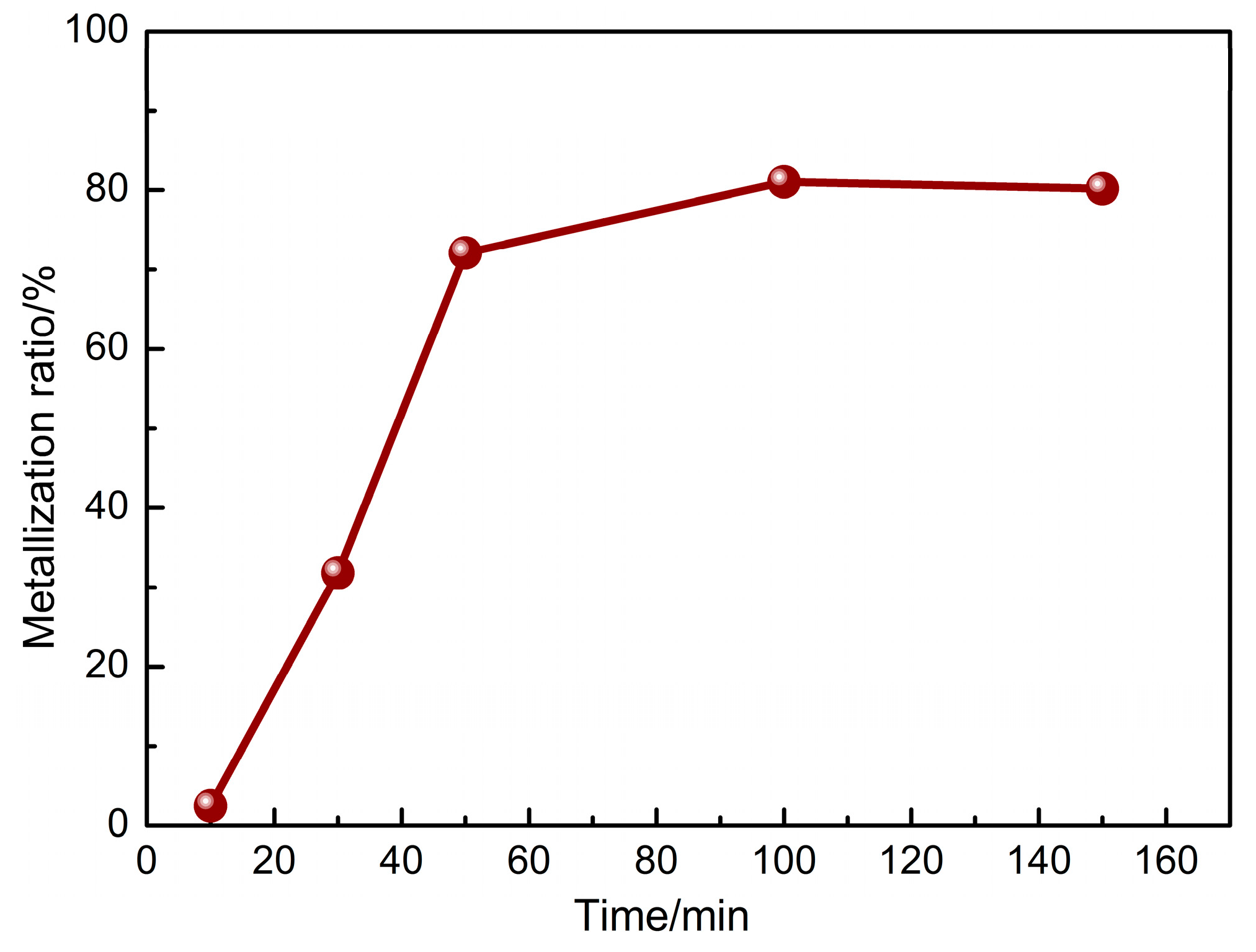 Minerals 07 00167 g007