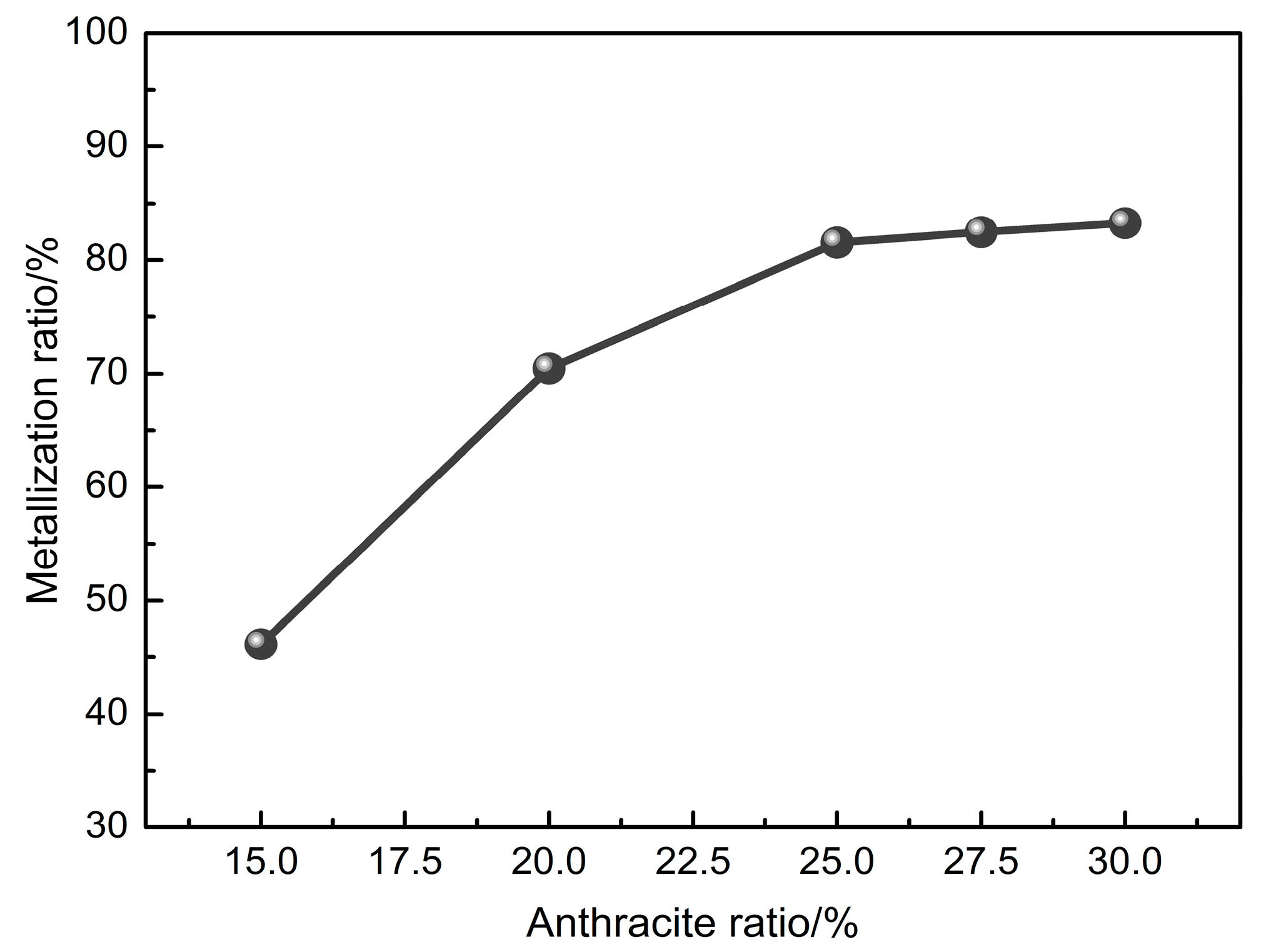 Minerals 07 00167 g010