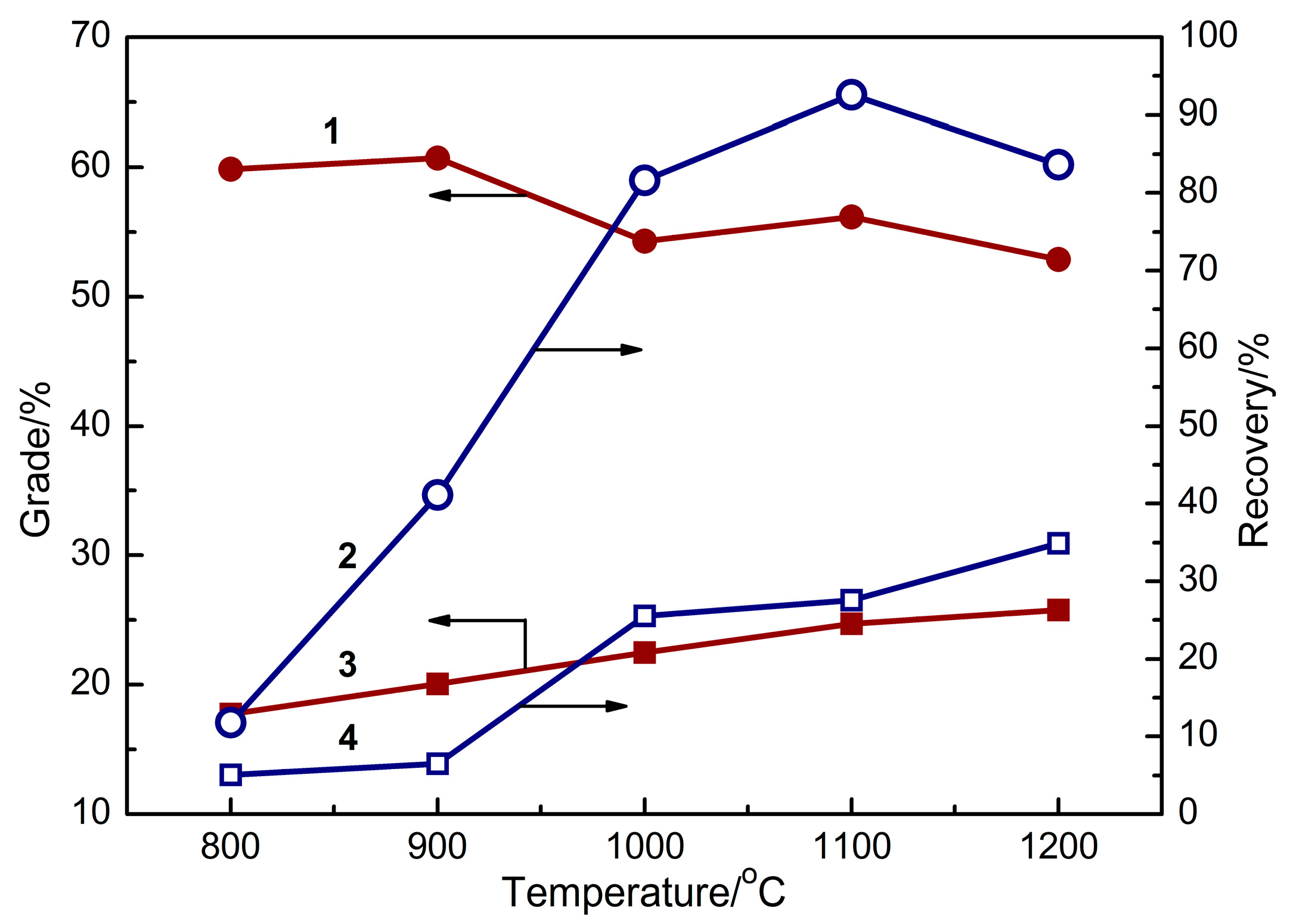 Minerals 07 00167 g011