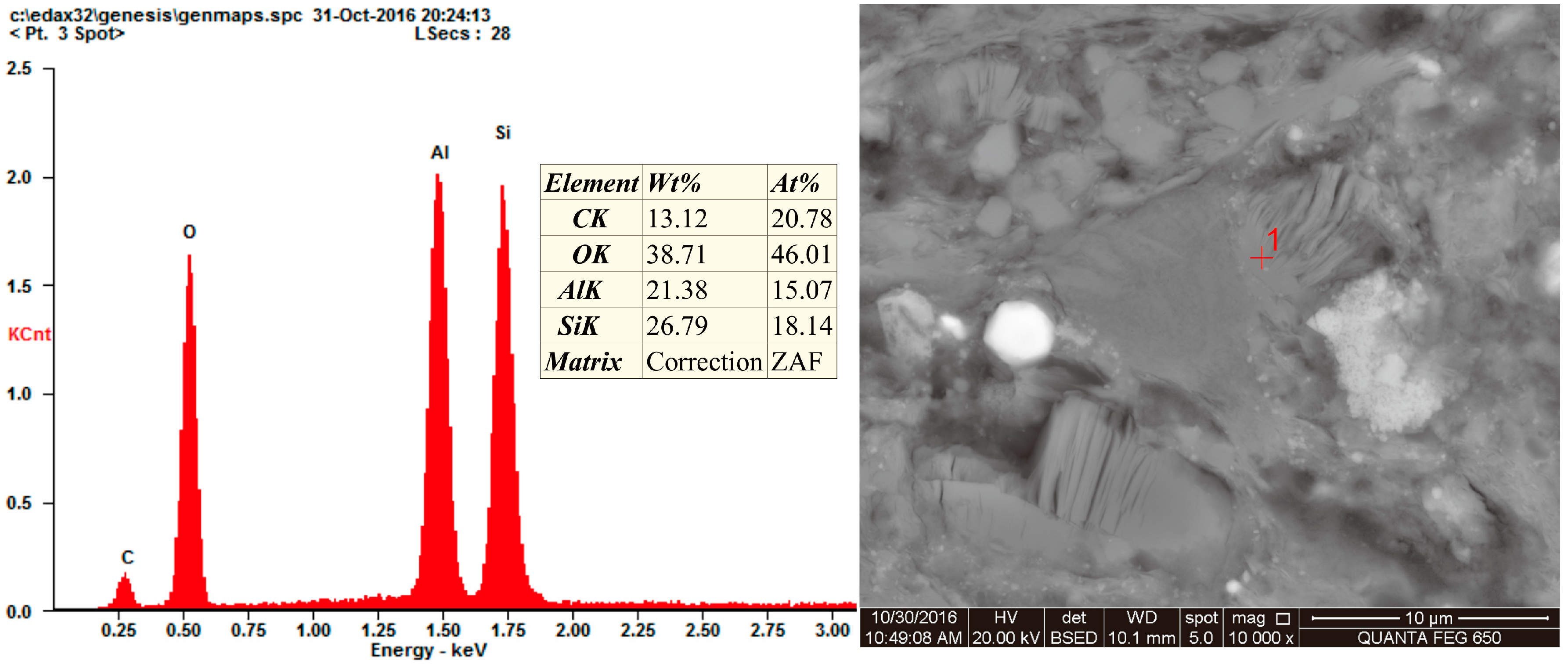 Minerals 07 00170 g007 550