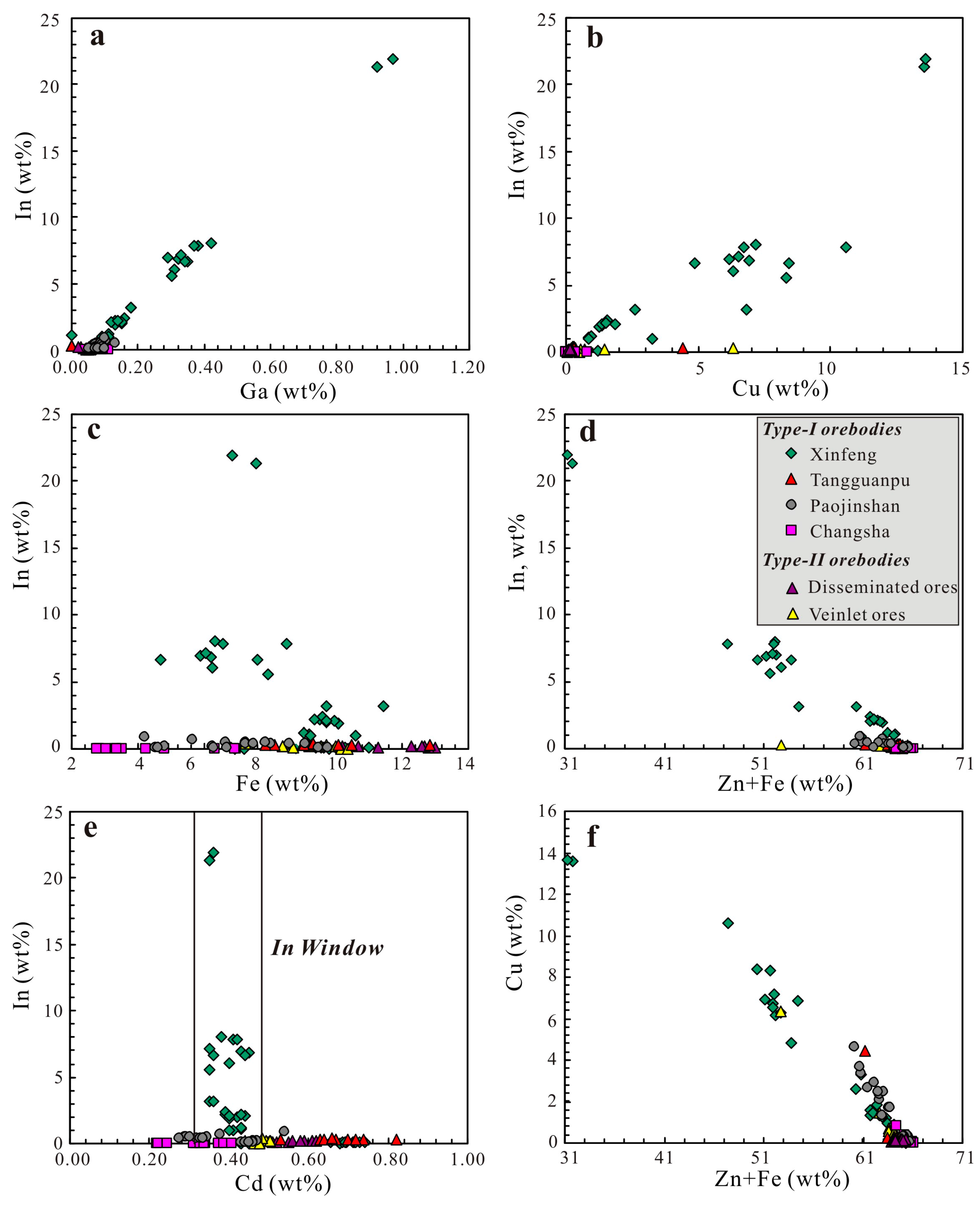 Minerals 07 00173 g011 Minerals 07 00173 g011