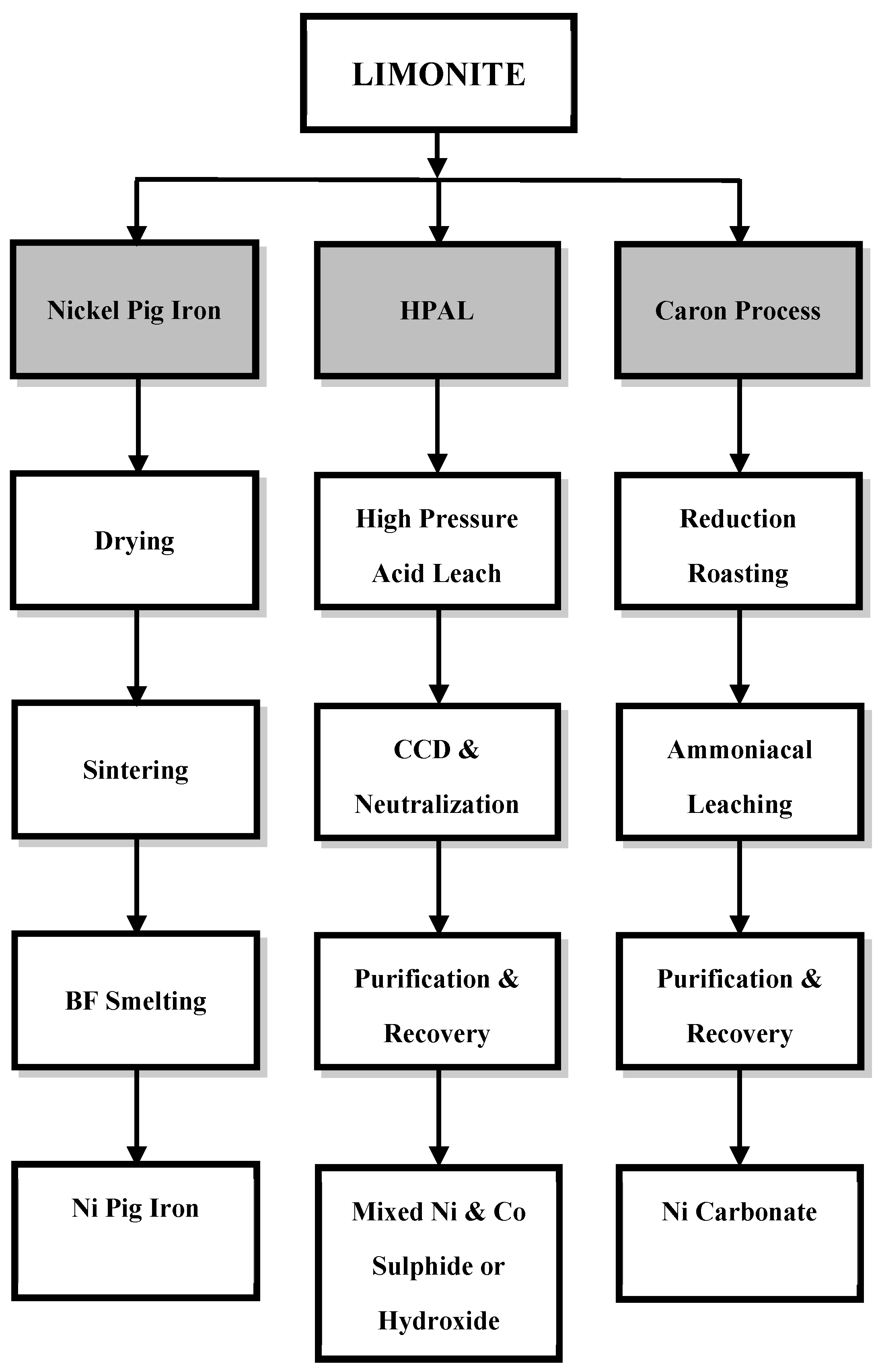 Minerals 07 00176 g001