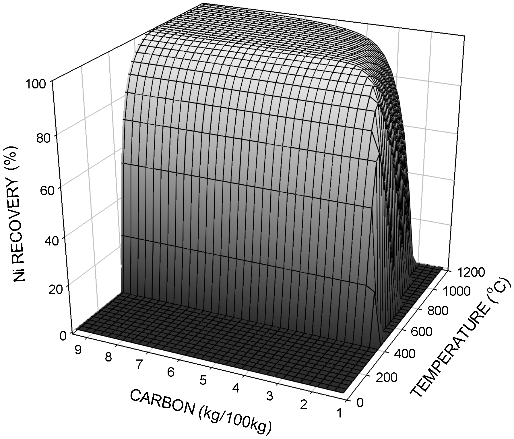 Minerals 07 00176 g002