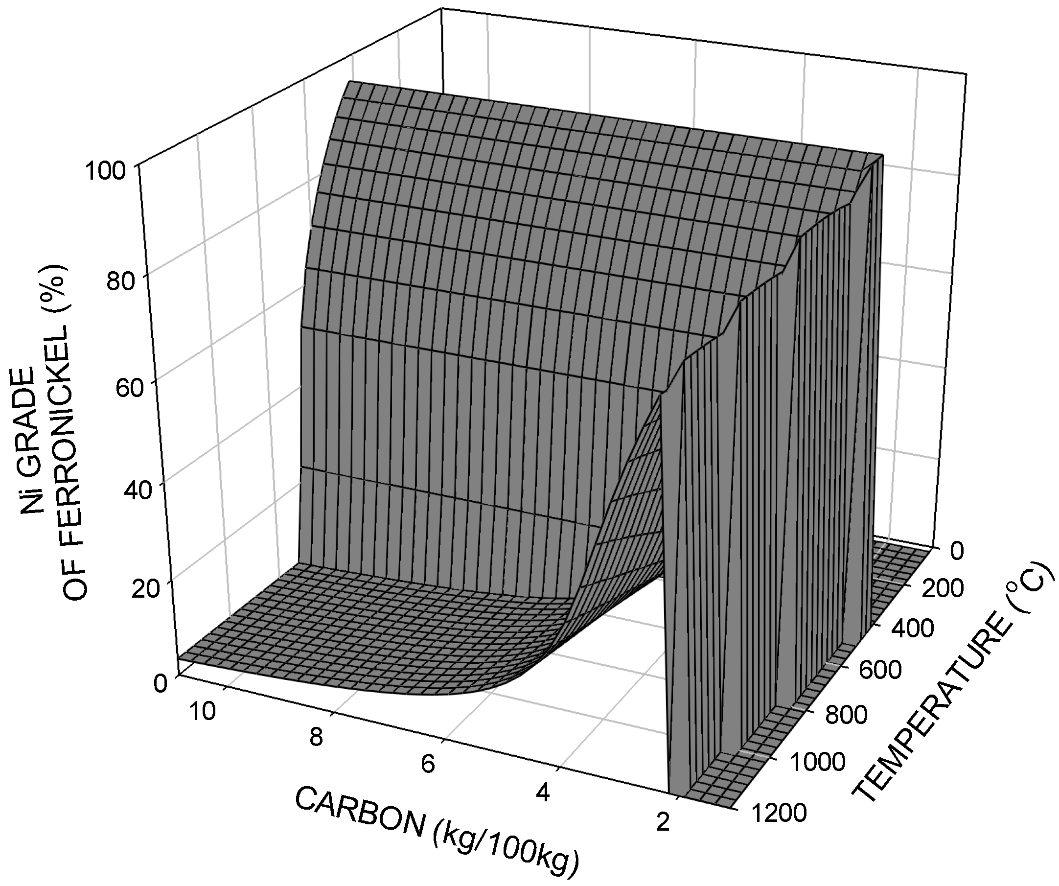 Minerals 07 00176 g003