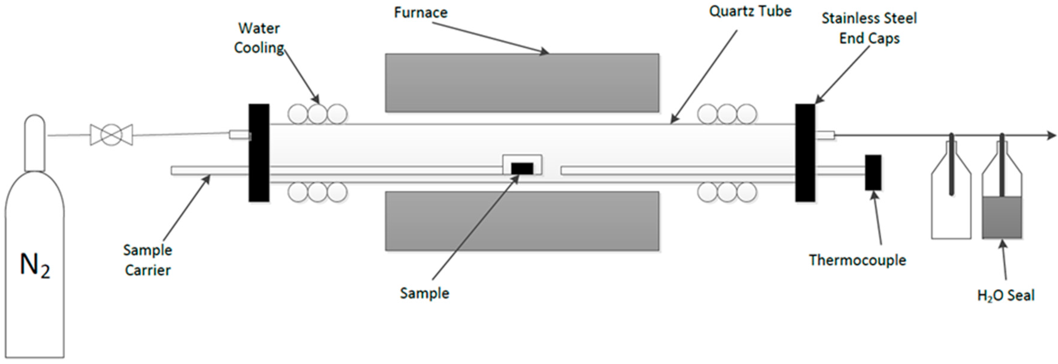 Minerals 07 00176 g006