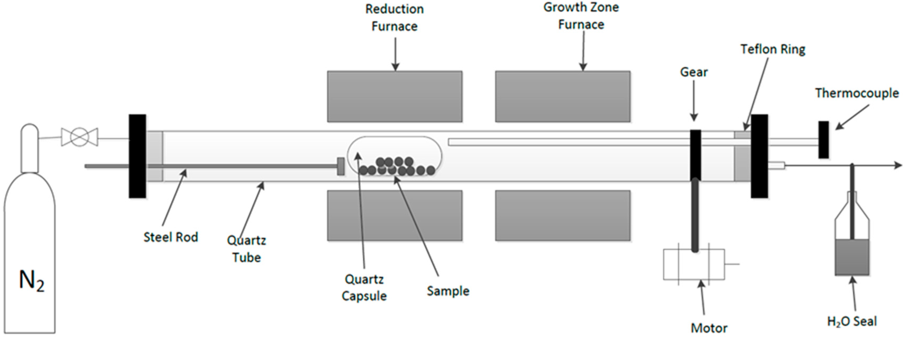 Minerals 07 00176 g007