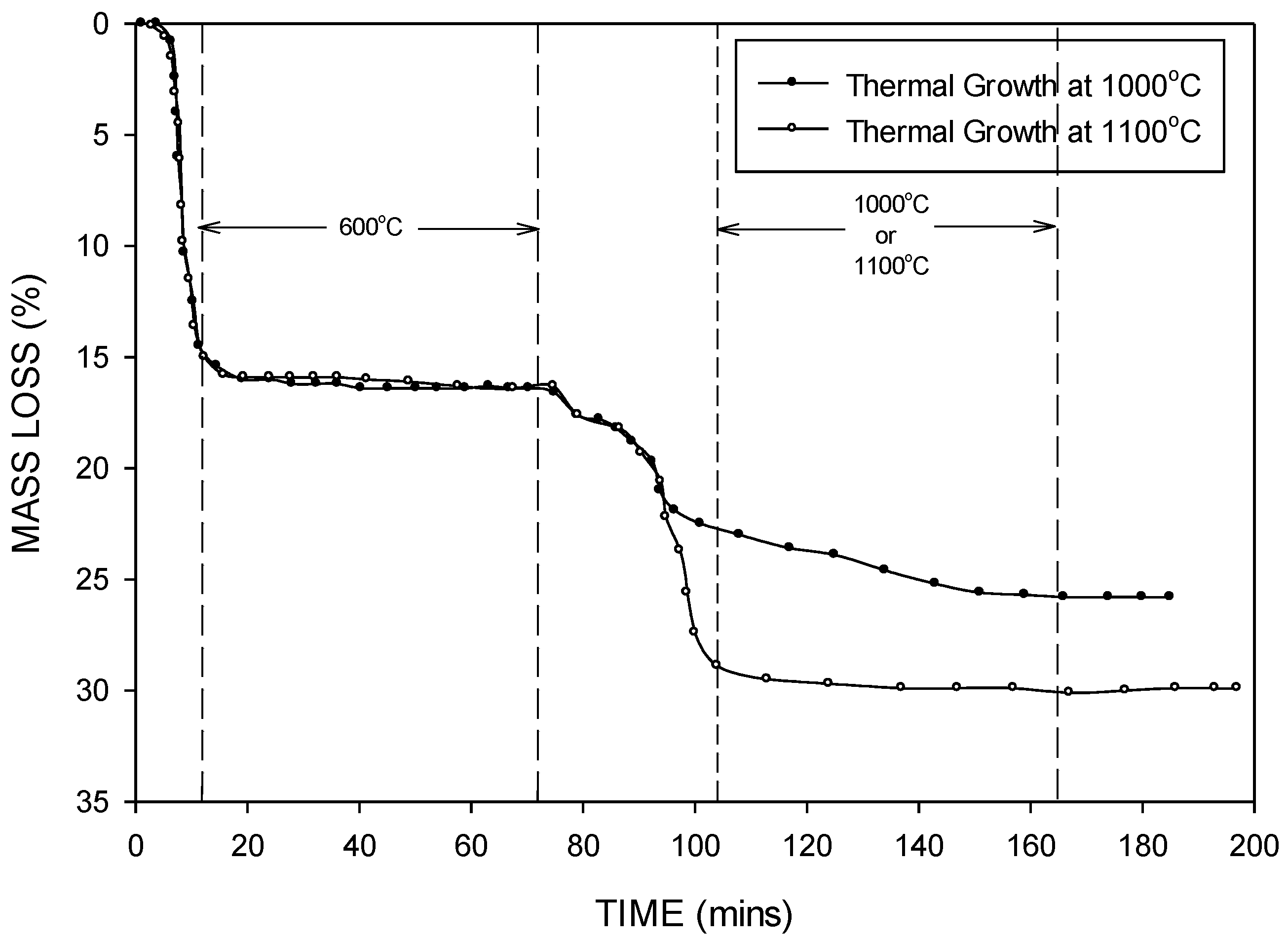 Minerals 07 00176 g008