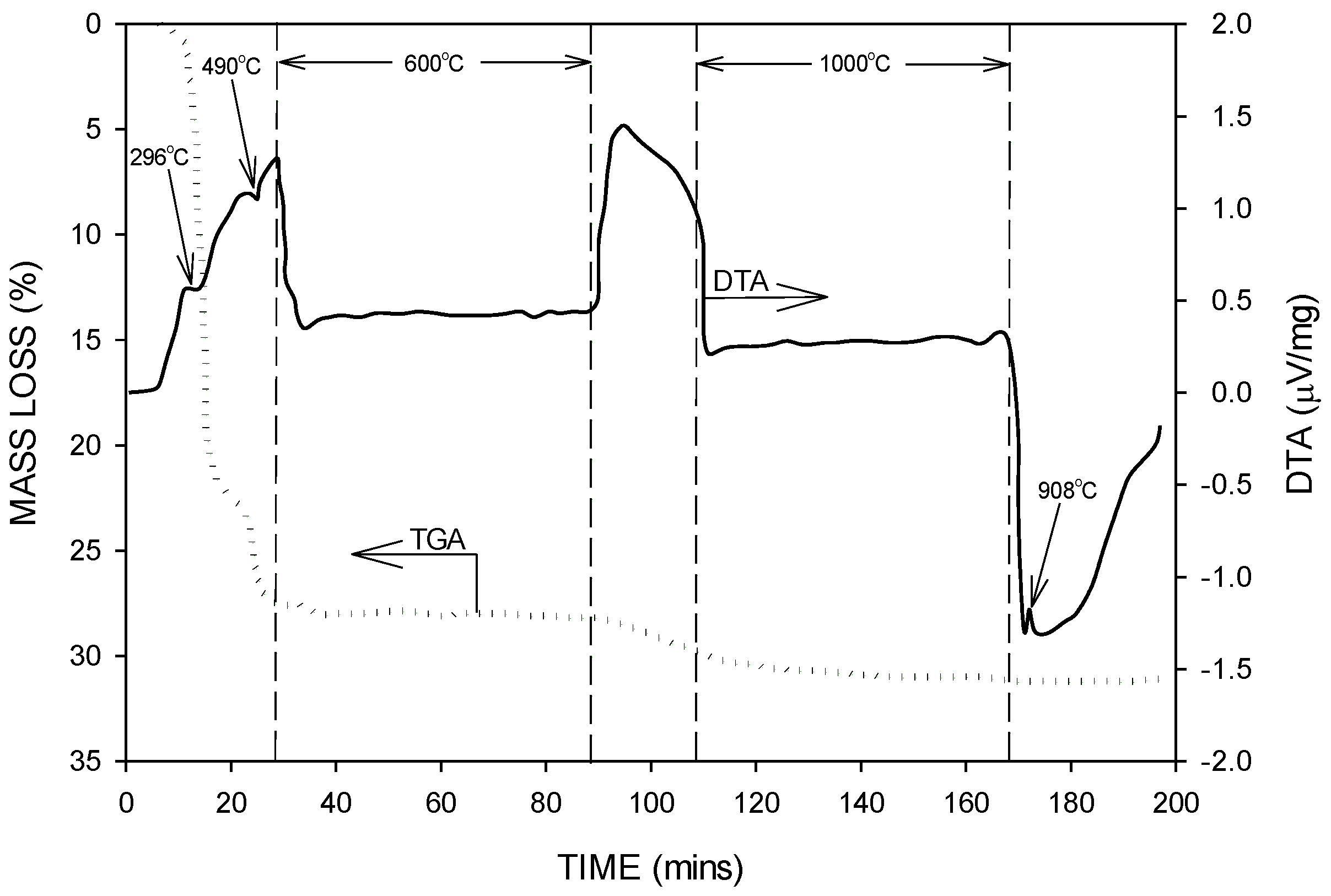 Minerals 07 00176 g009