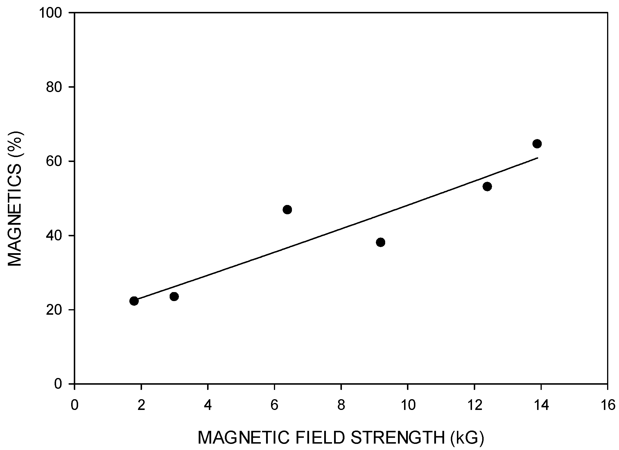 Minerals 07 00176 g010