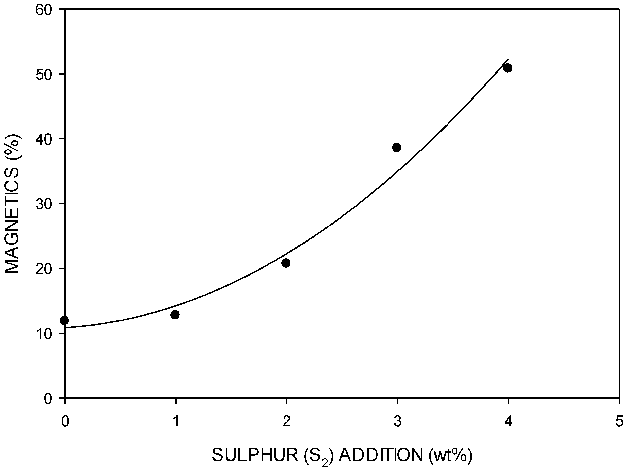 Minerals 07 00176 g012