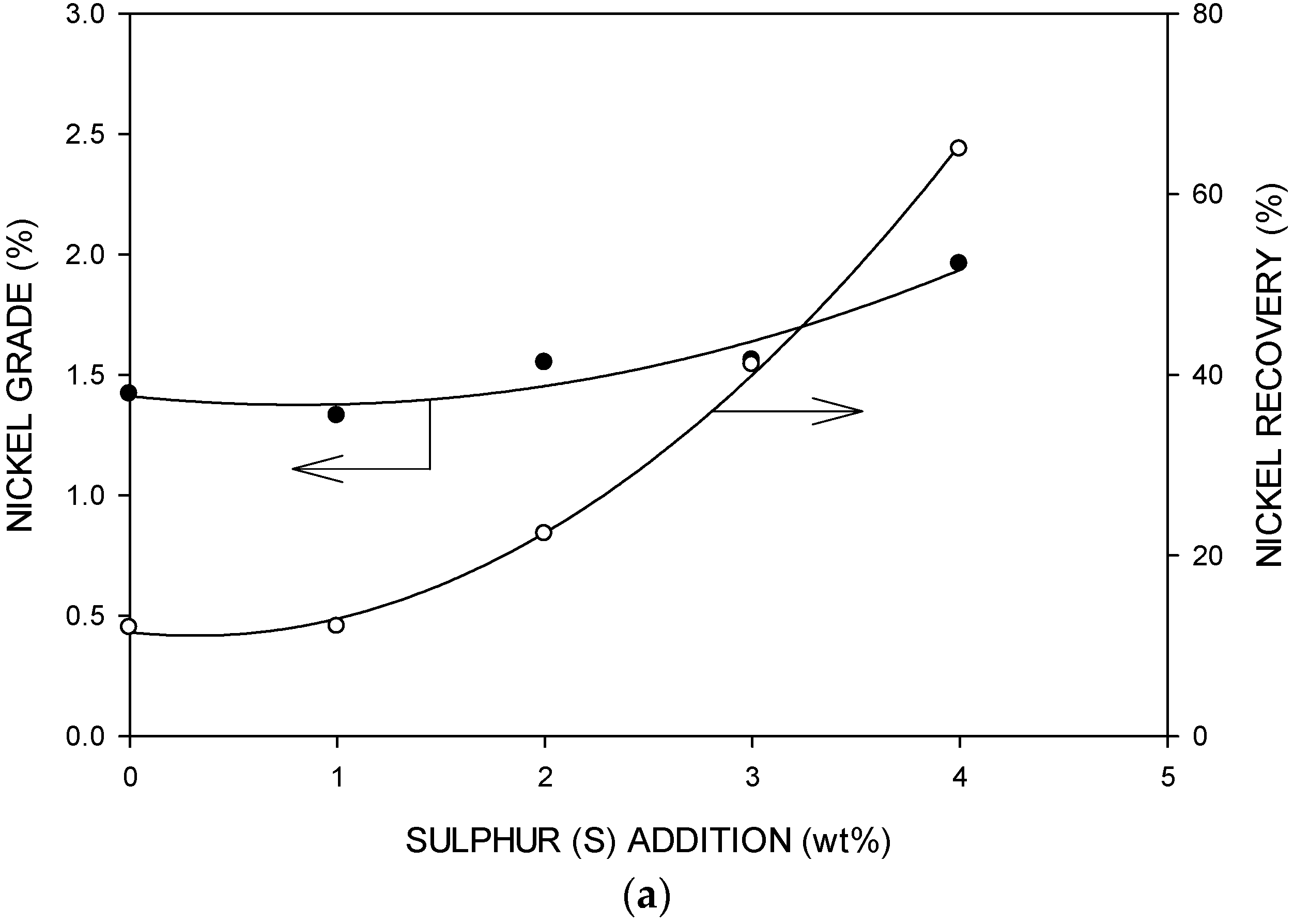 Minerals 07 00176 g013a