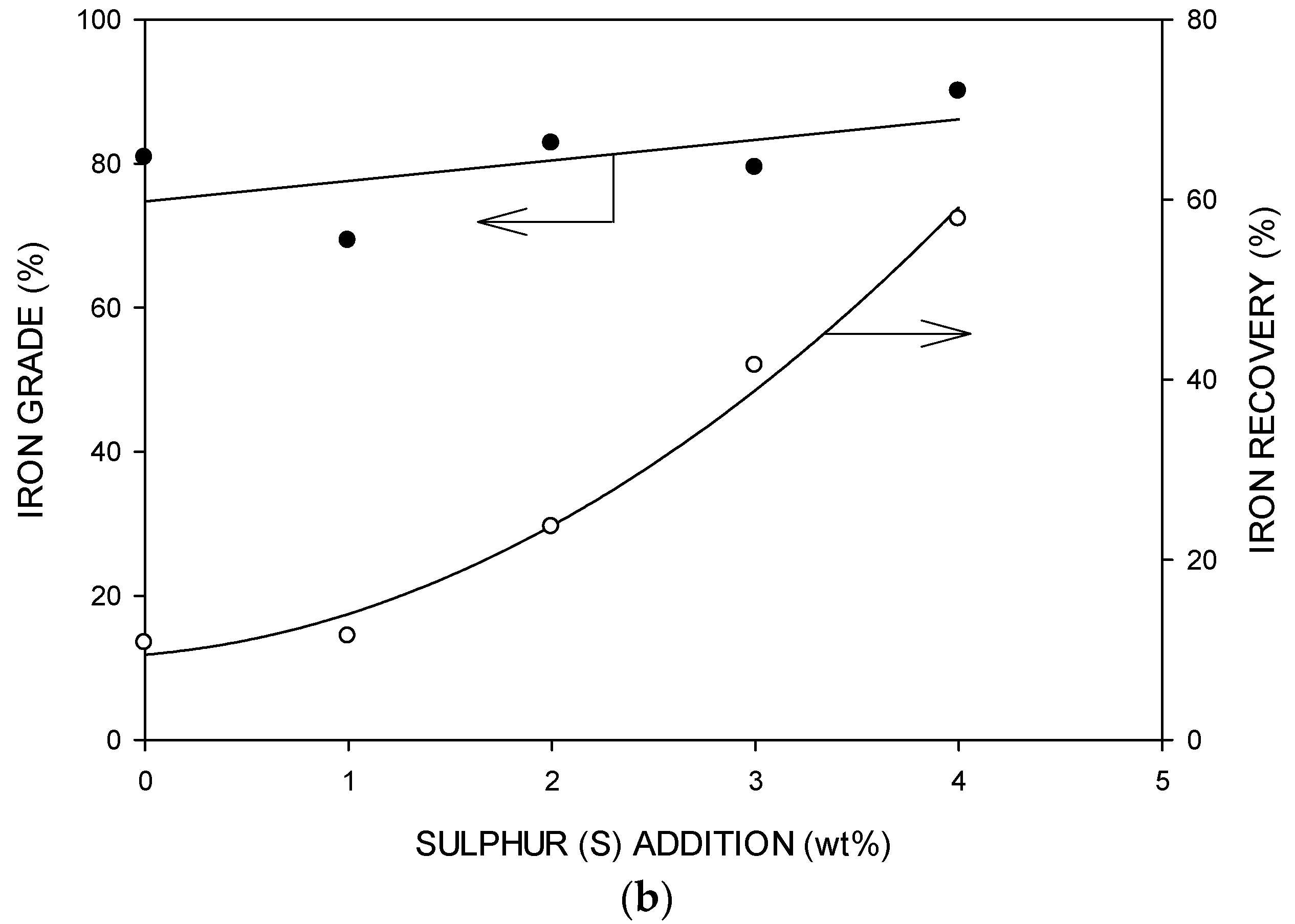 Minerals 07 00176 g013b