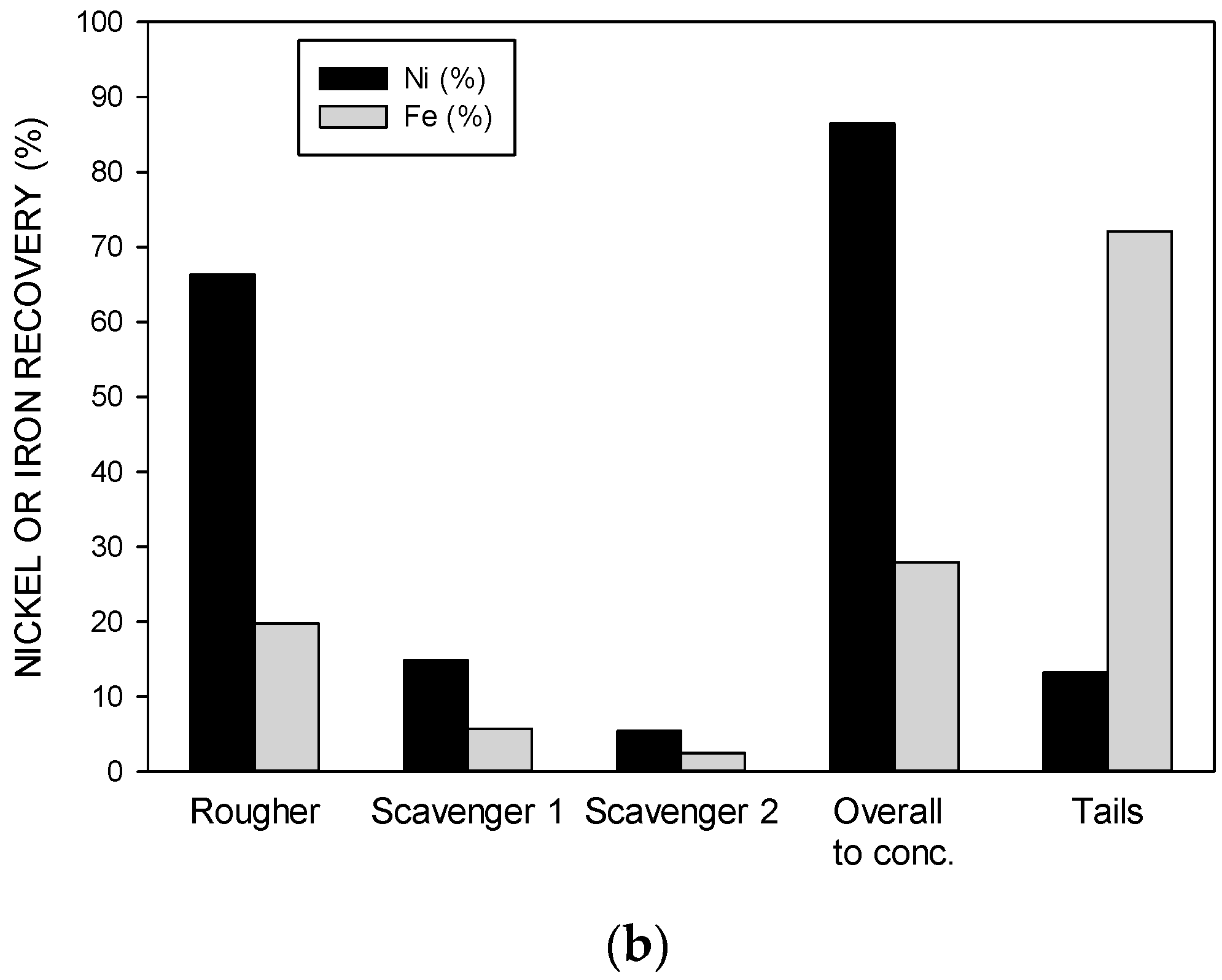 Minerals 07 00176 g017b