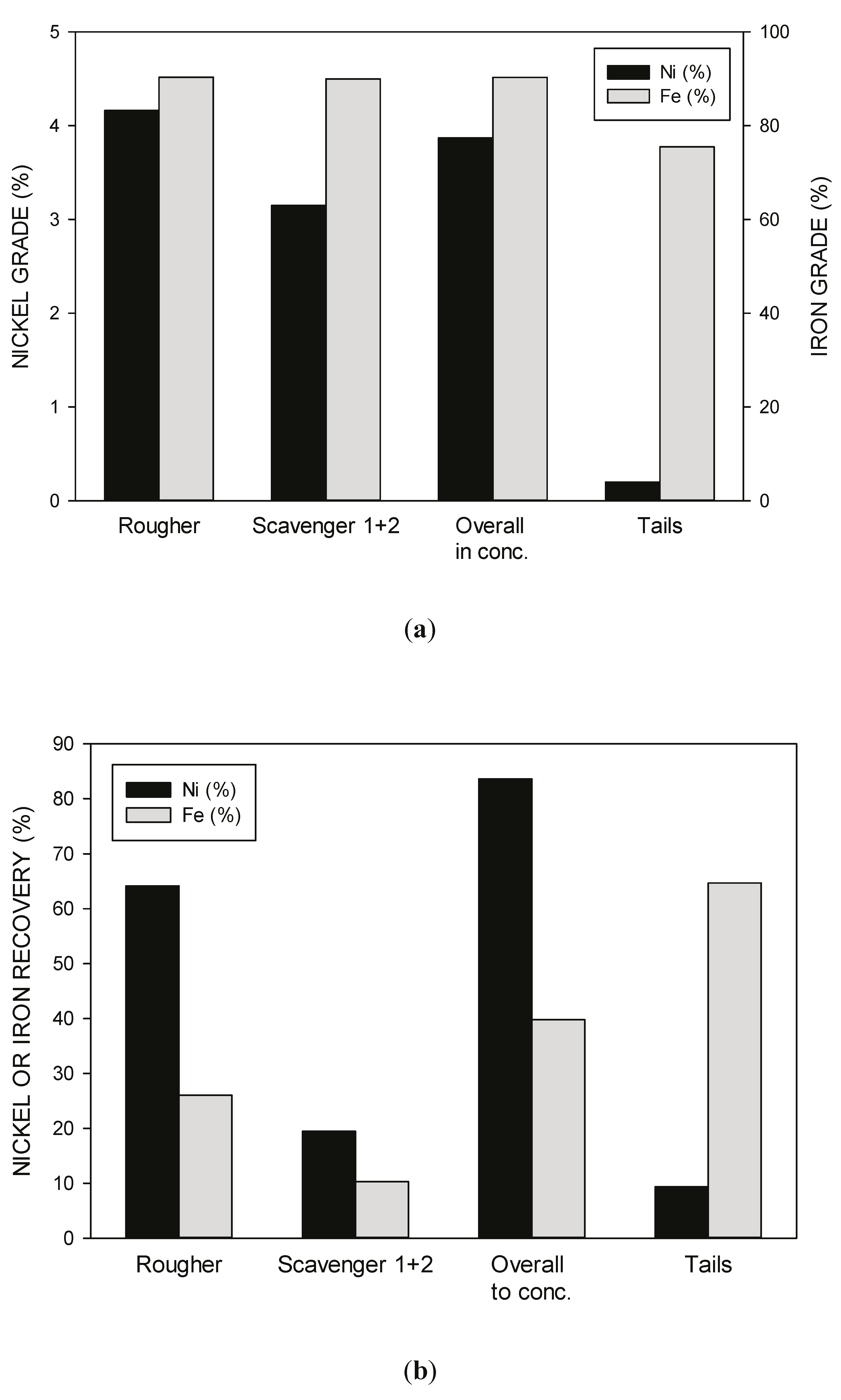 Minerals 07 00176 g018