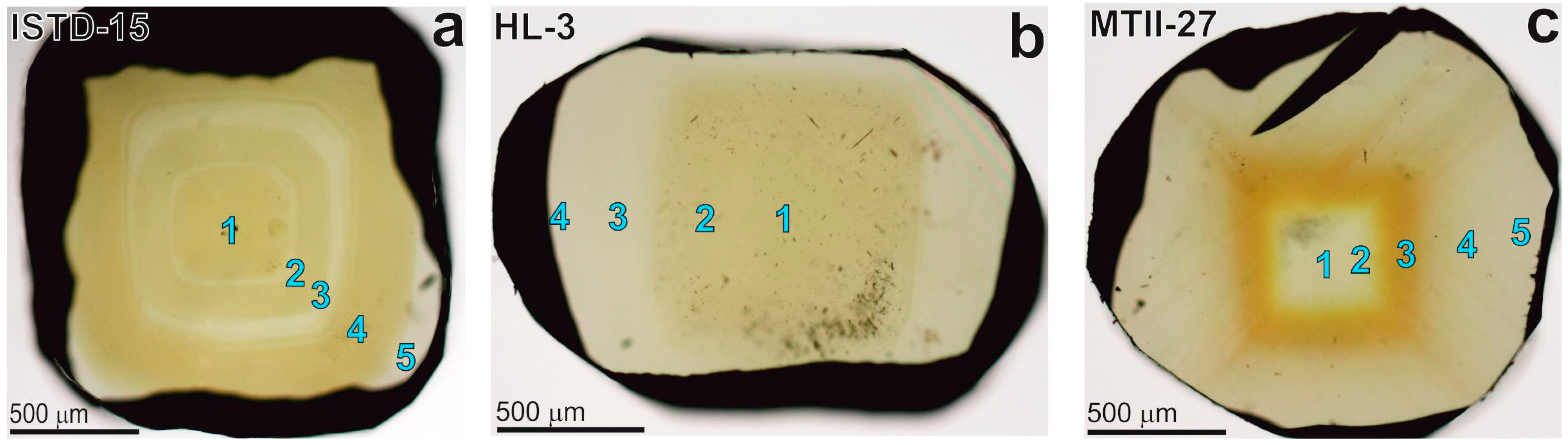 Minerals 07 00178 g001 550