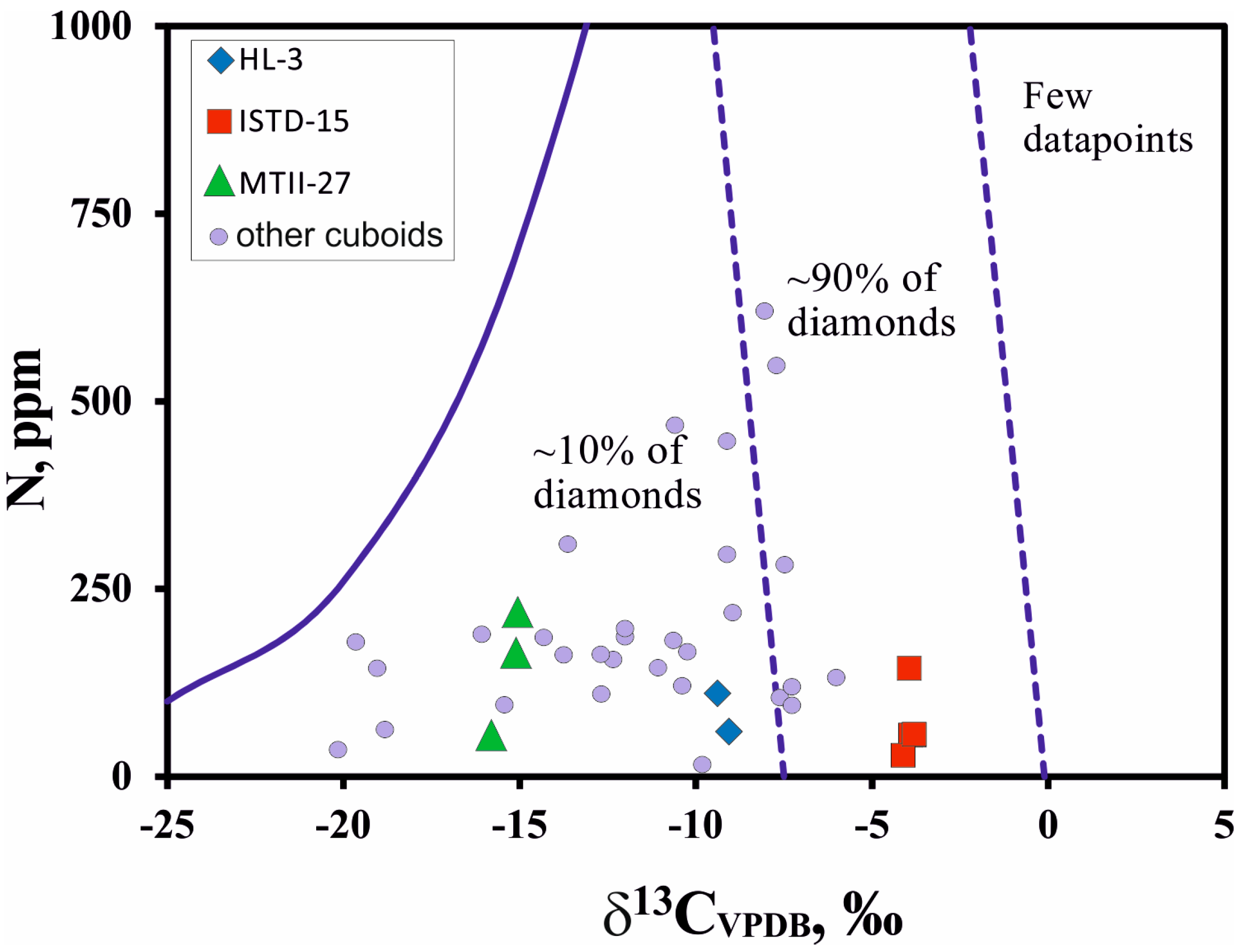 Minerals 07 00178 g002 550