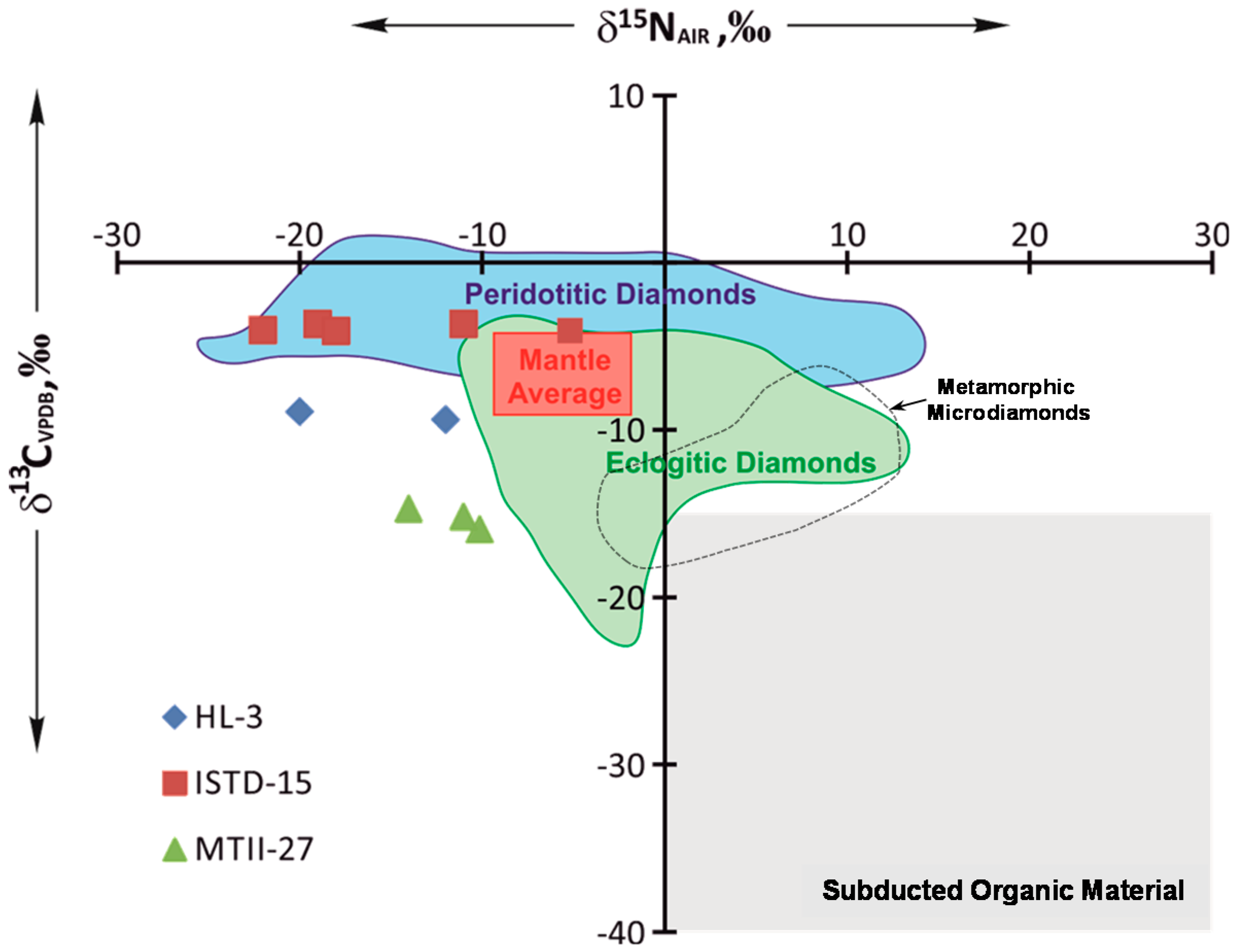 Minerals 07 00178 g003 550