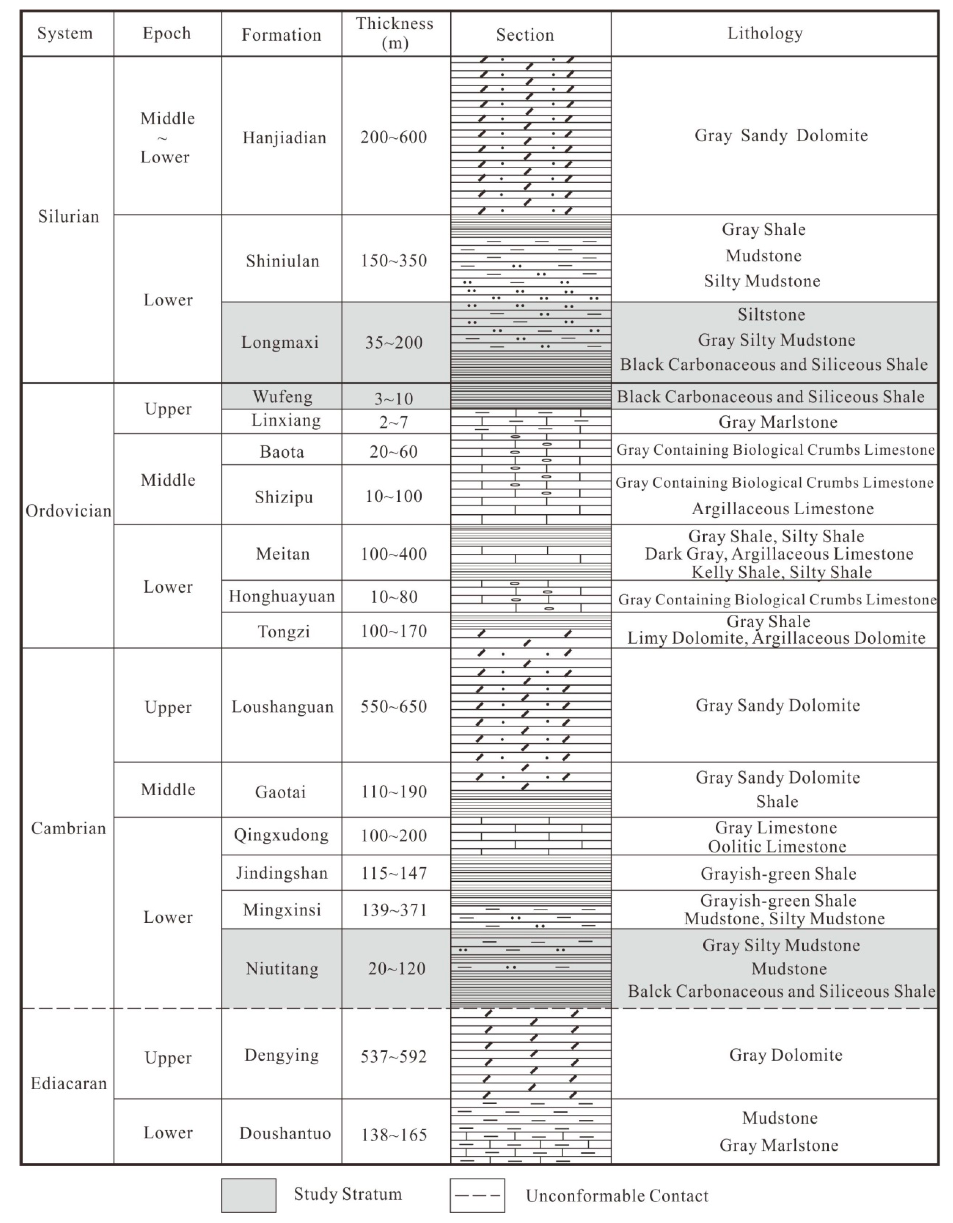 Minerals 07 00179 g002 550