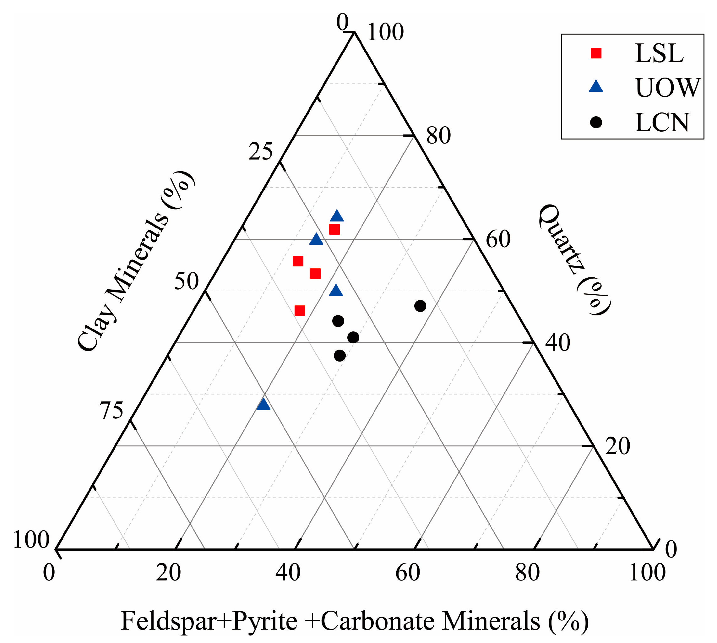 Minerals 07 00179 g004 550