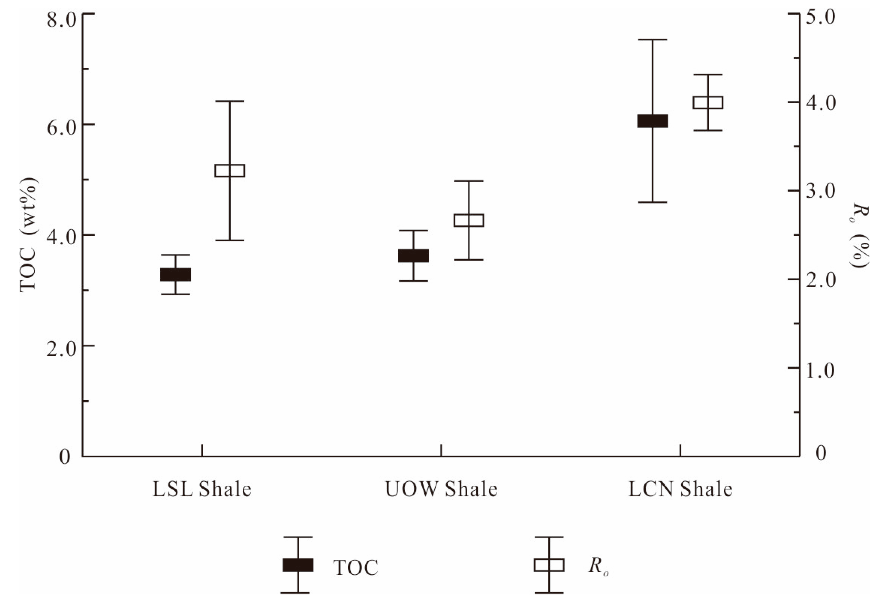 Minerals 07 00179 g008 550