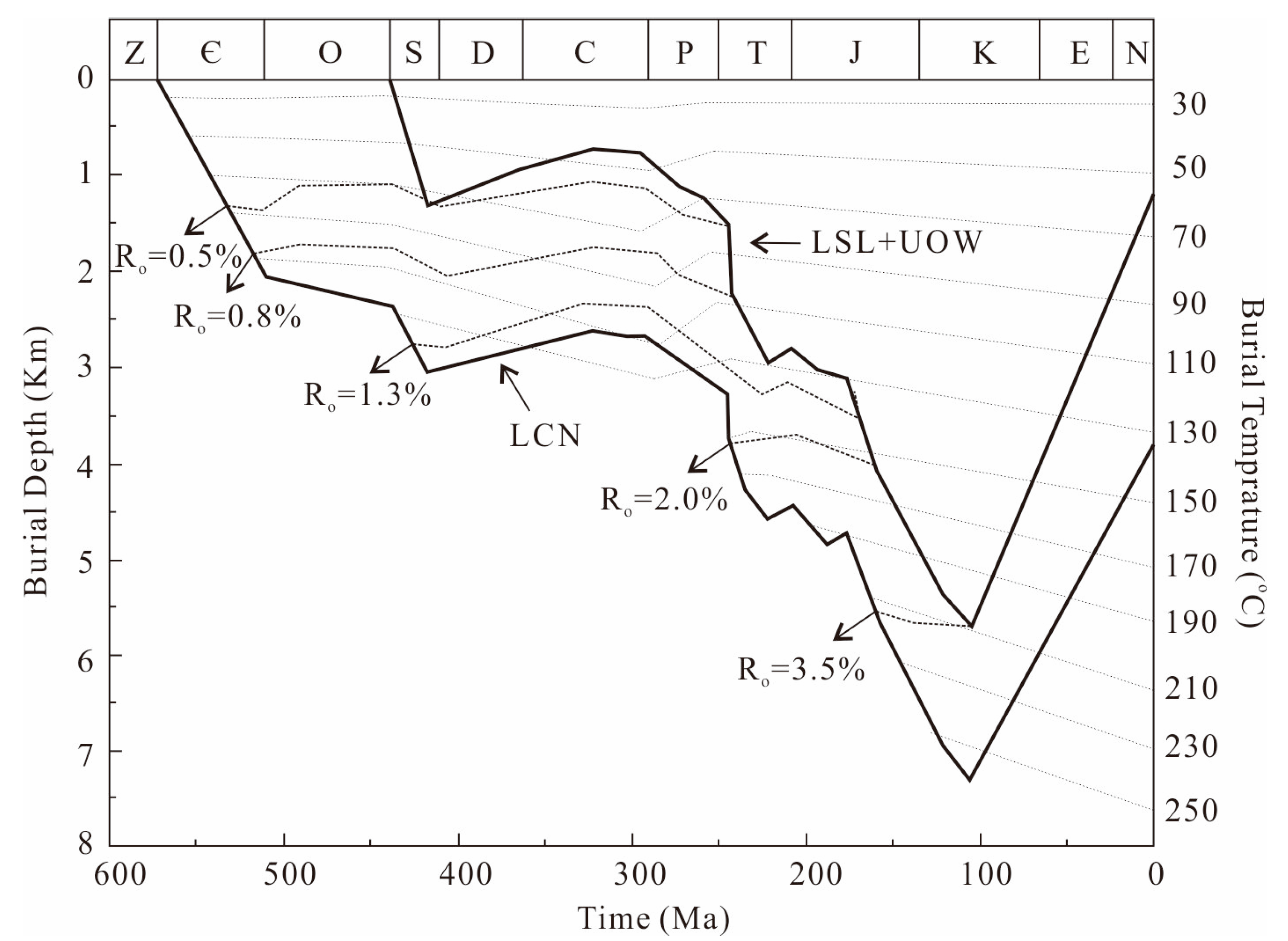 Minerals 07 00179 g009 550