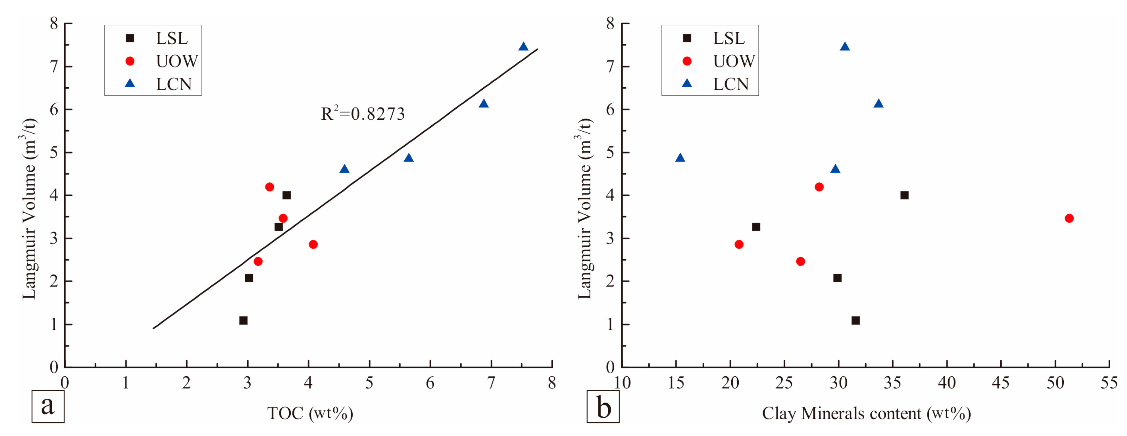 Minerals 07 00179 g011 550
