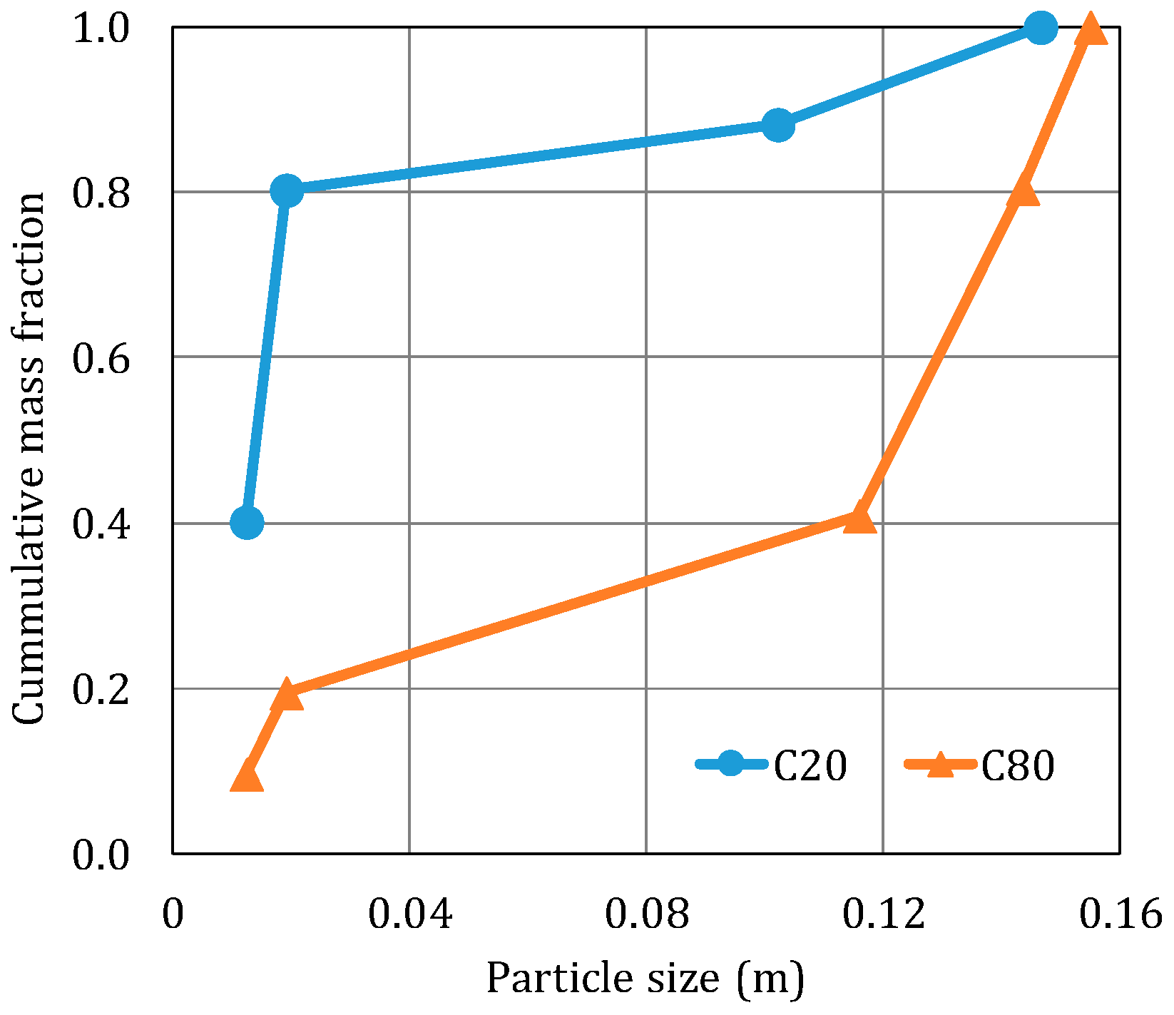 Minerals 07 00180 g003