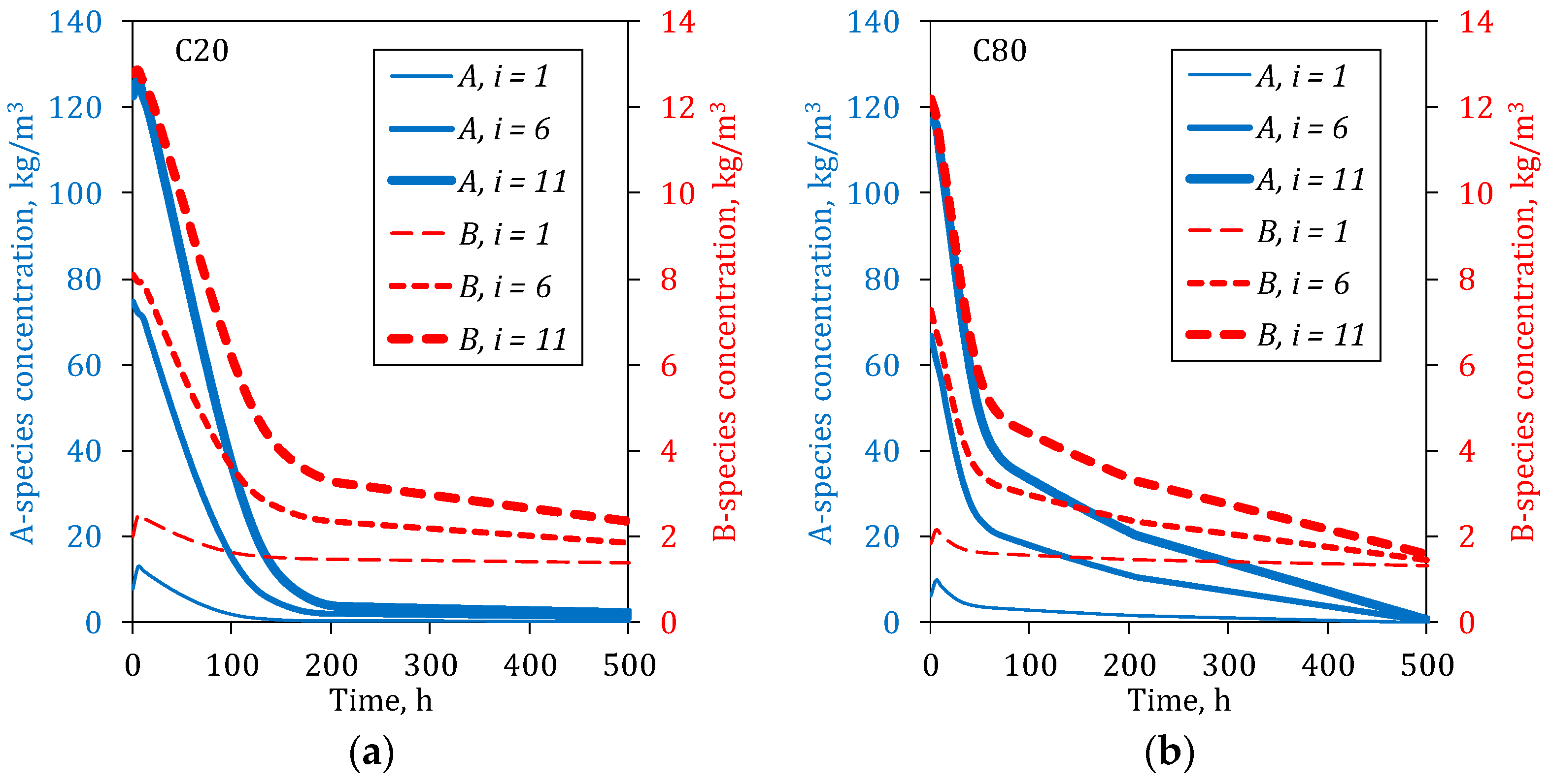 Minerals 07 00180 g007