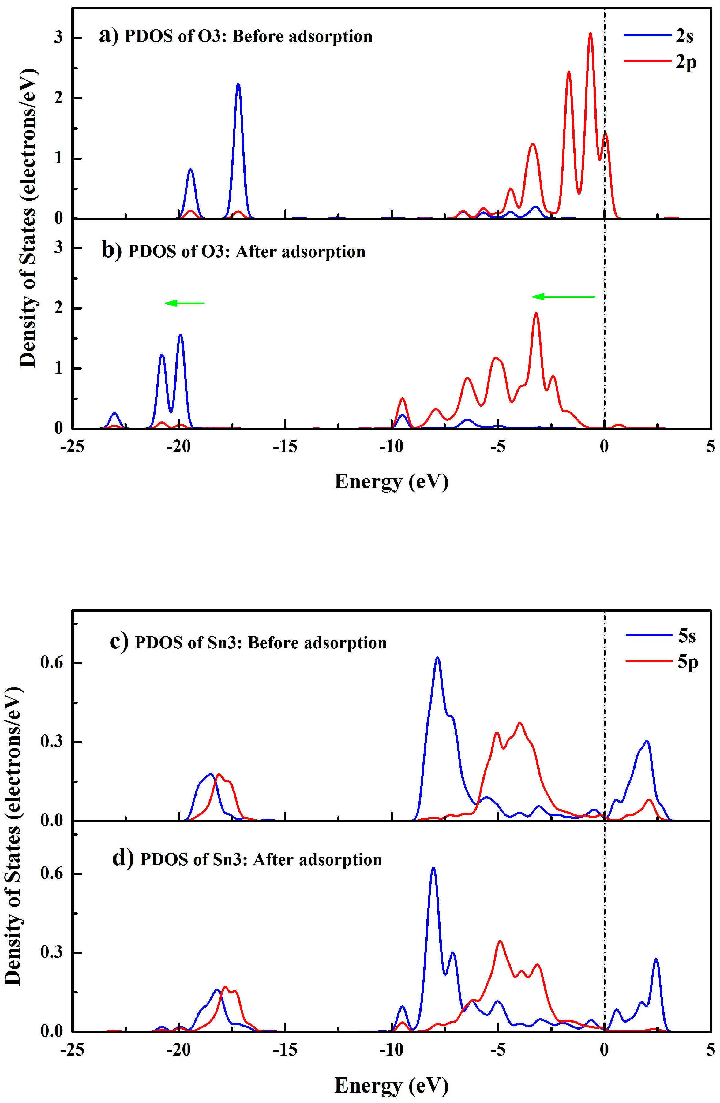 Minerals 07 00181 g009a 550