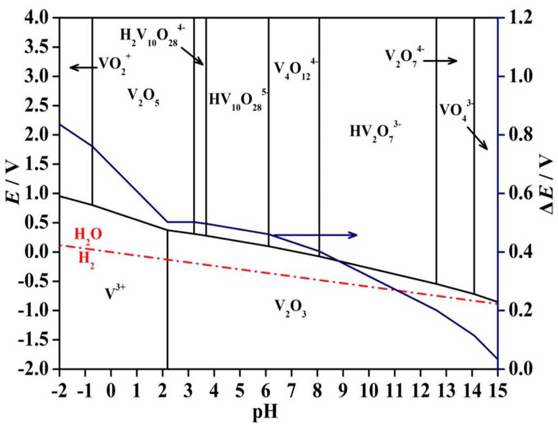 Minerals 07 00182 g001 550