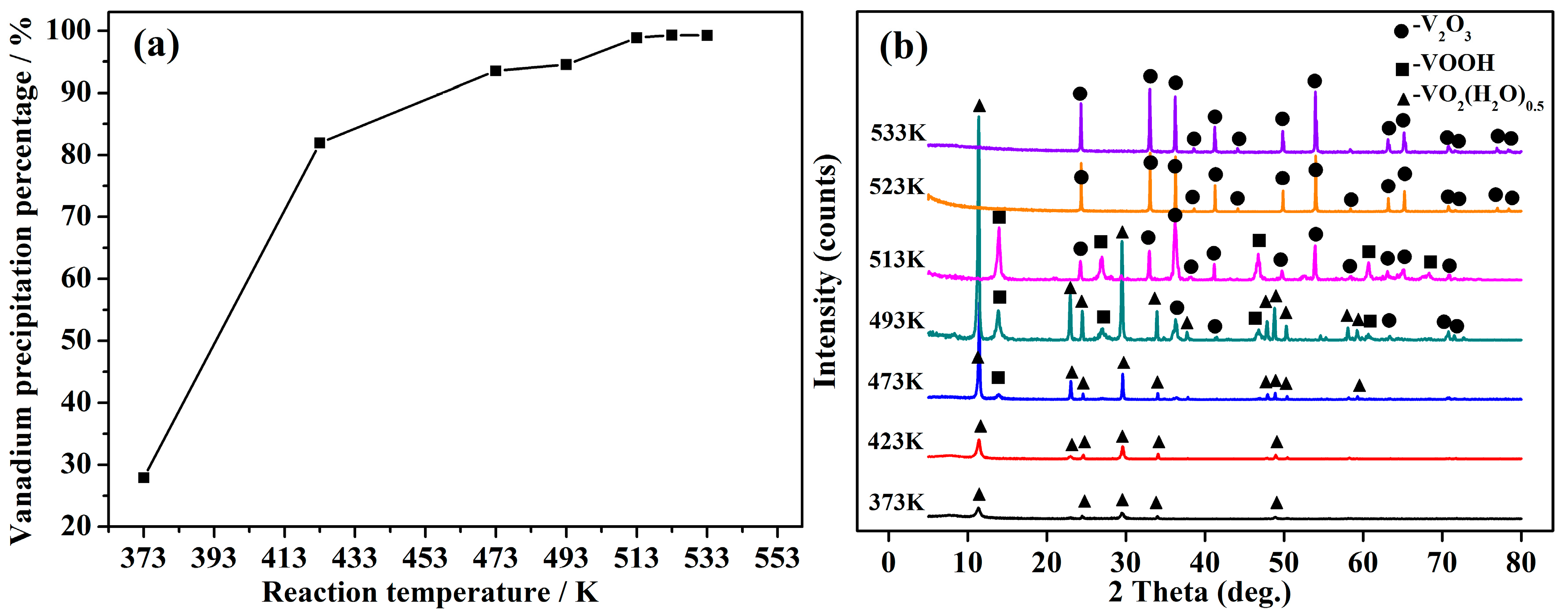 Minerals 07 00182 g007 550