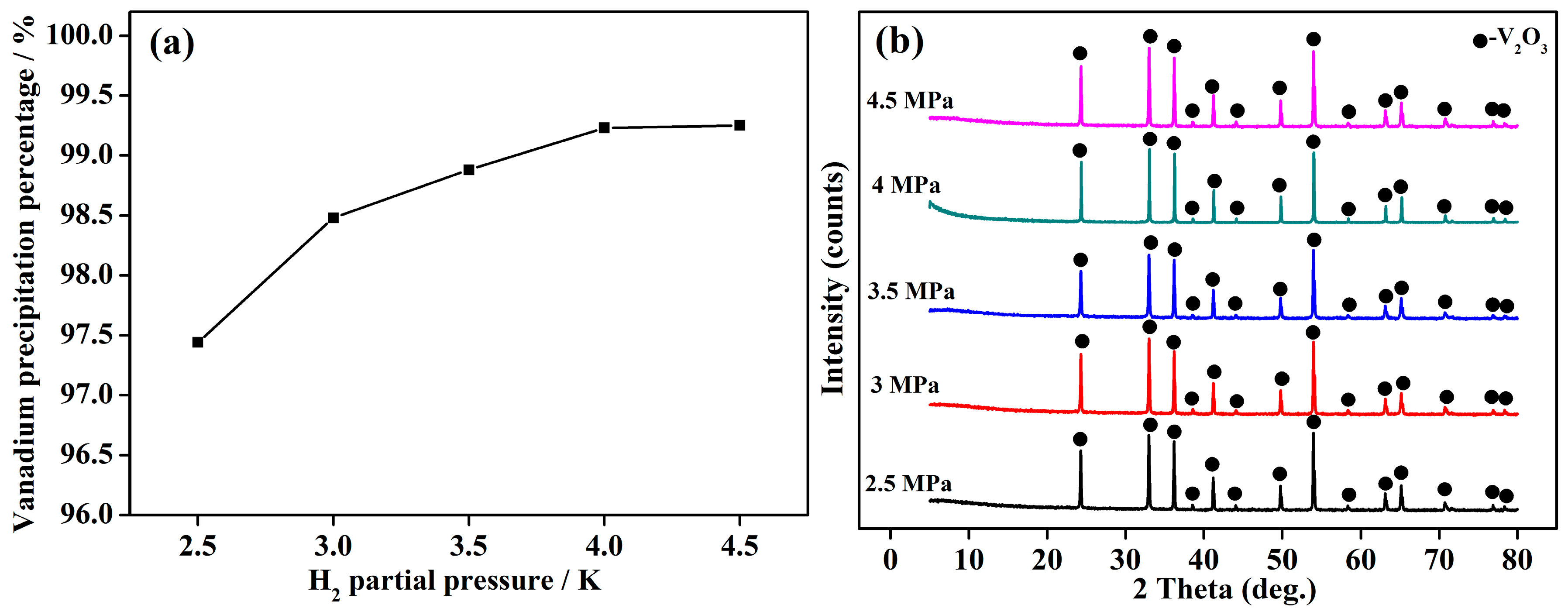 Minerals 07 00182 g008 550