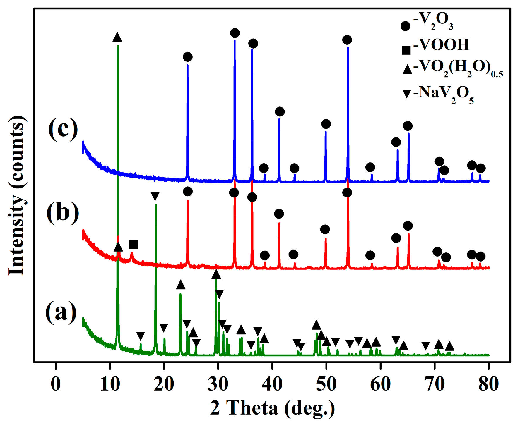 Minerals 07 00182 g009 550