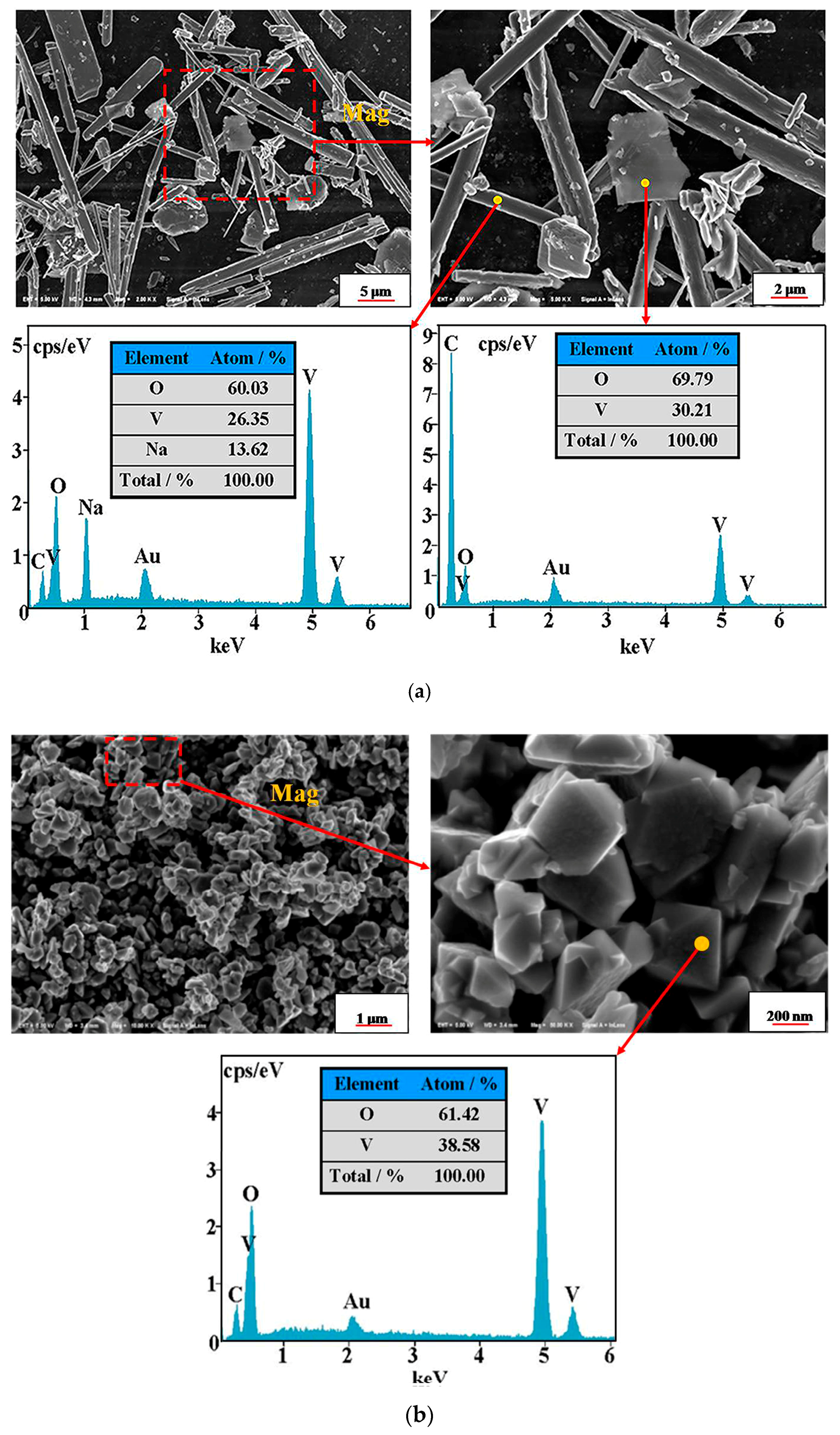 Minerals 07 00182 g010a 550