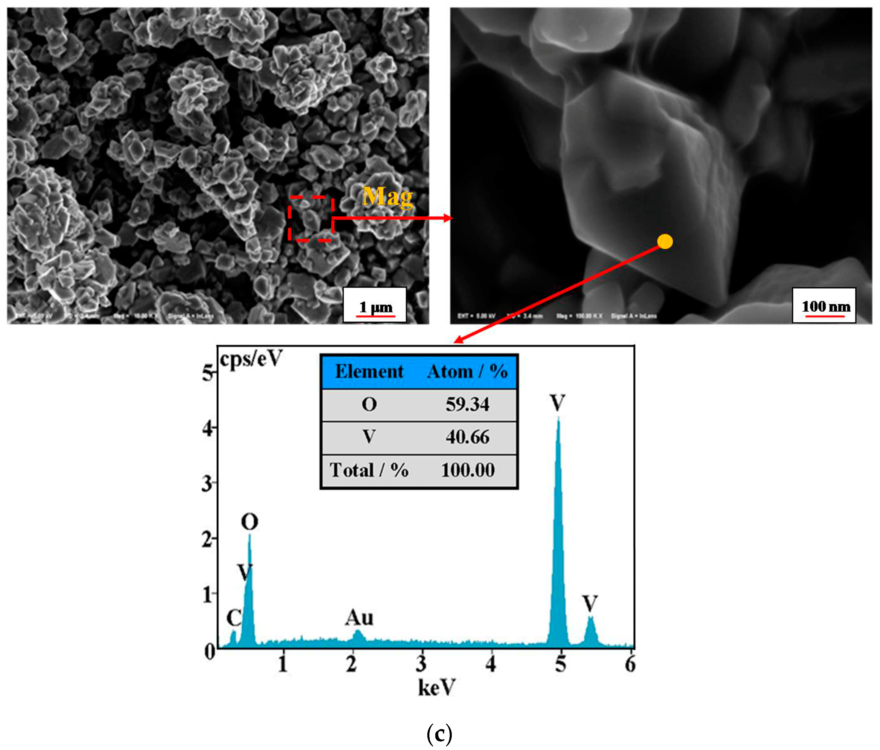 Minerals 07 00182 g010b 550