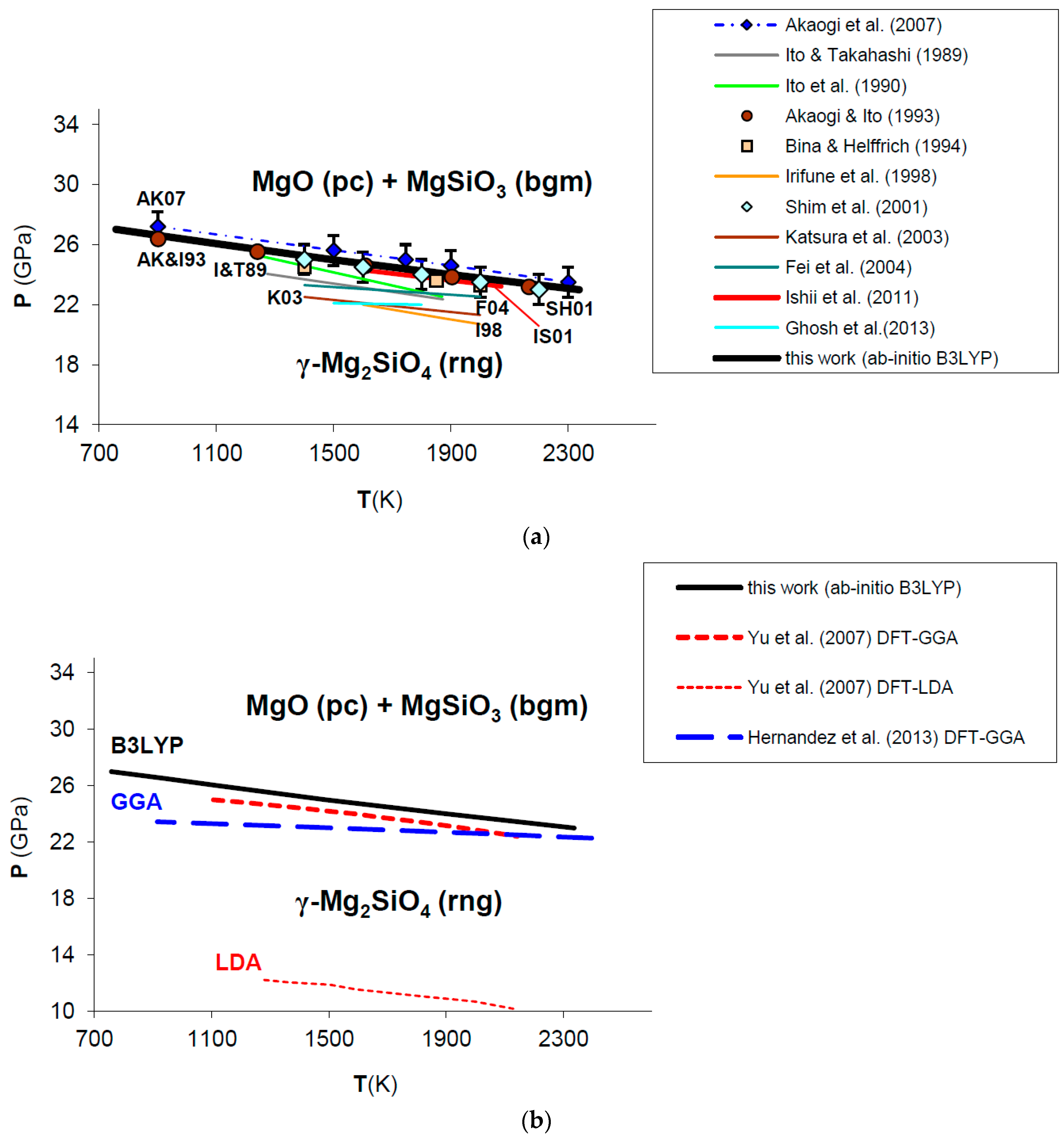 Minerals 07 00183 g011