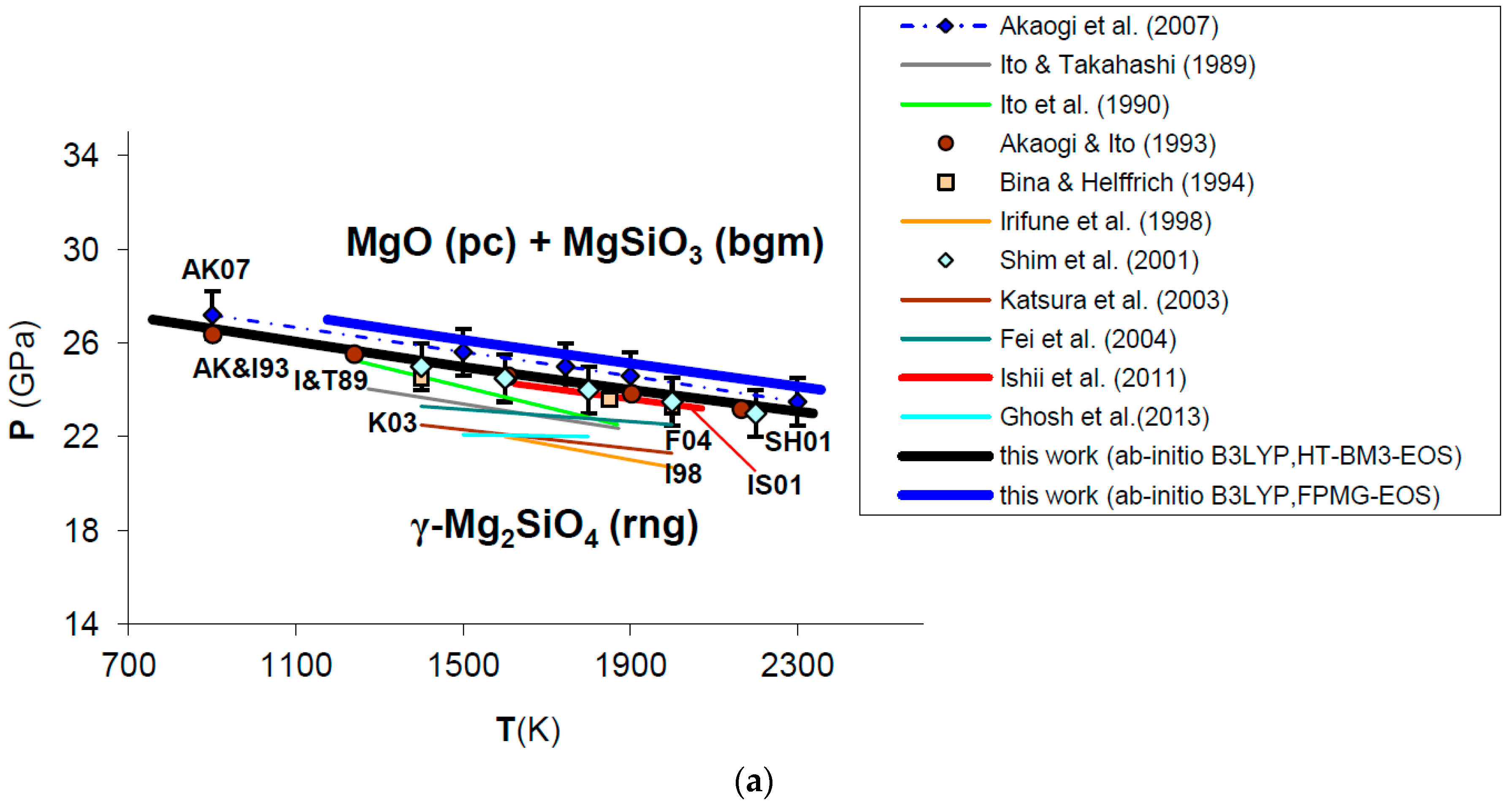 Minerals 07 00183 g012a