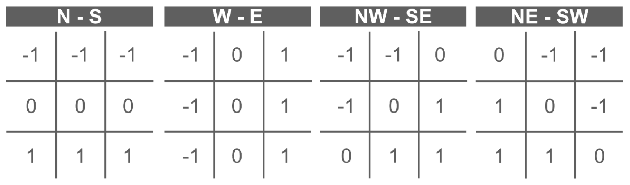 Minerals 07 00184 g004 550