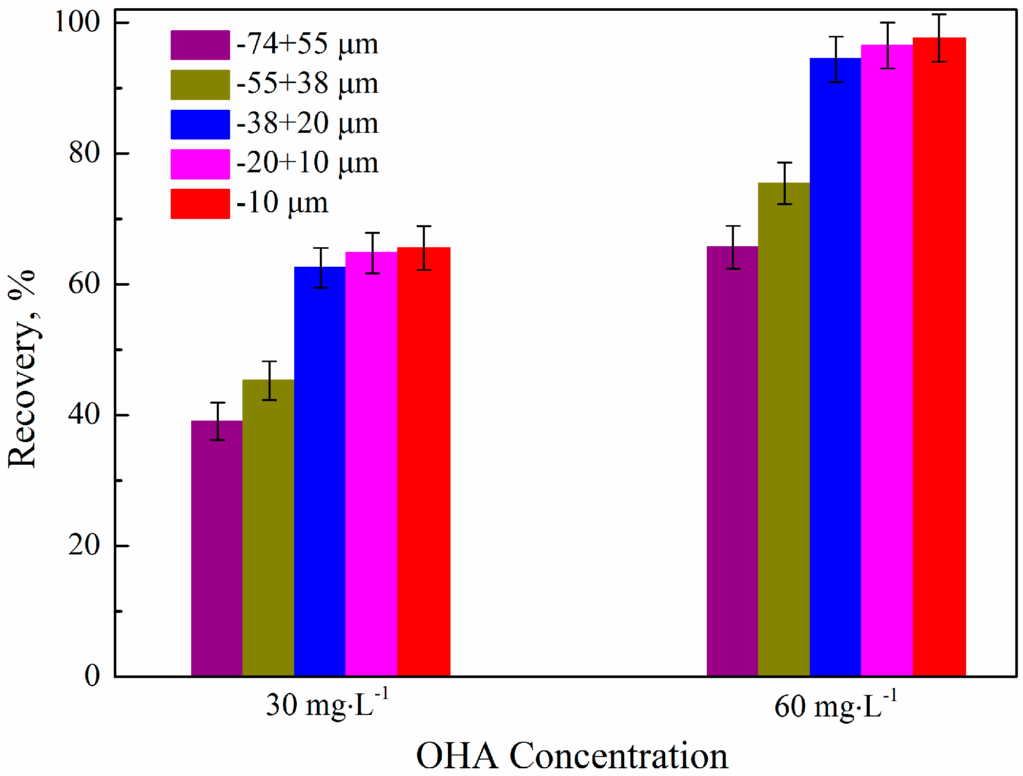 Minerals 07 00186 g005 550